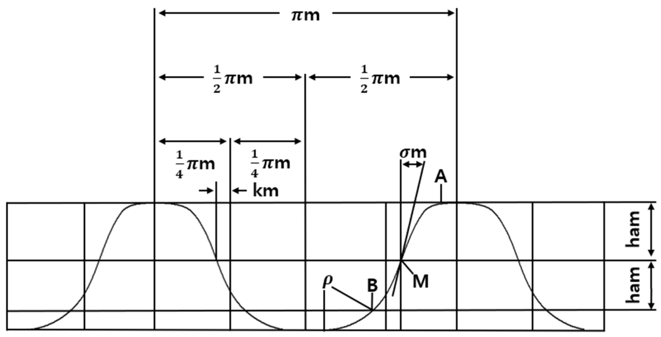 Applsci 15 05389 g001