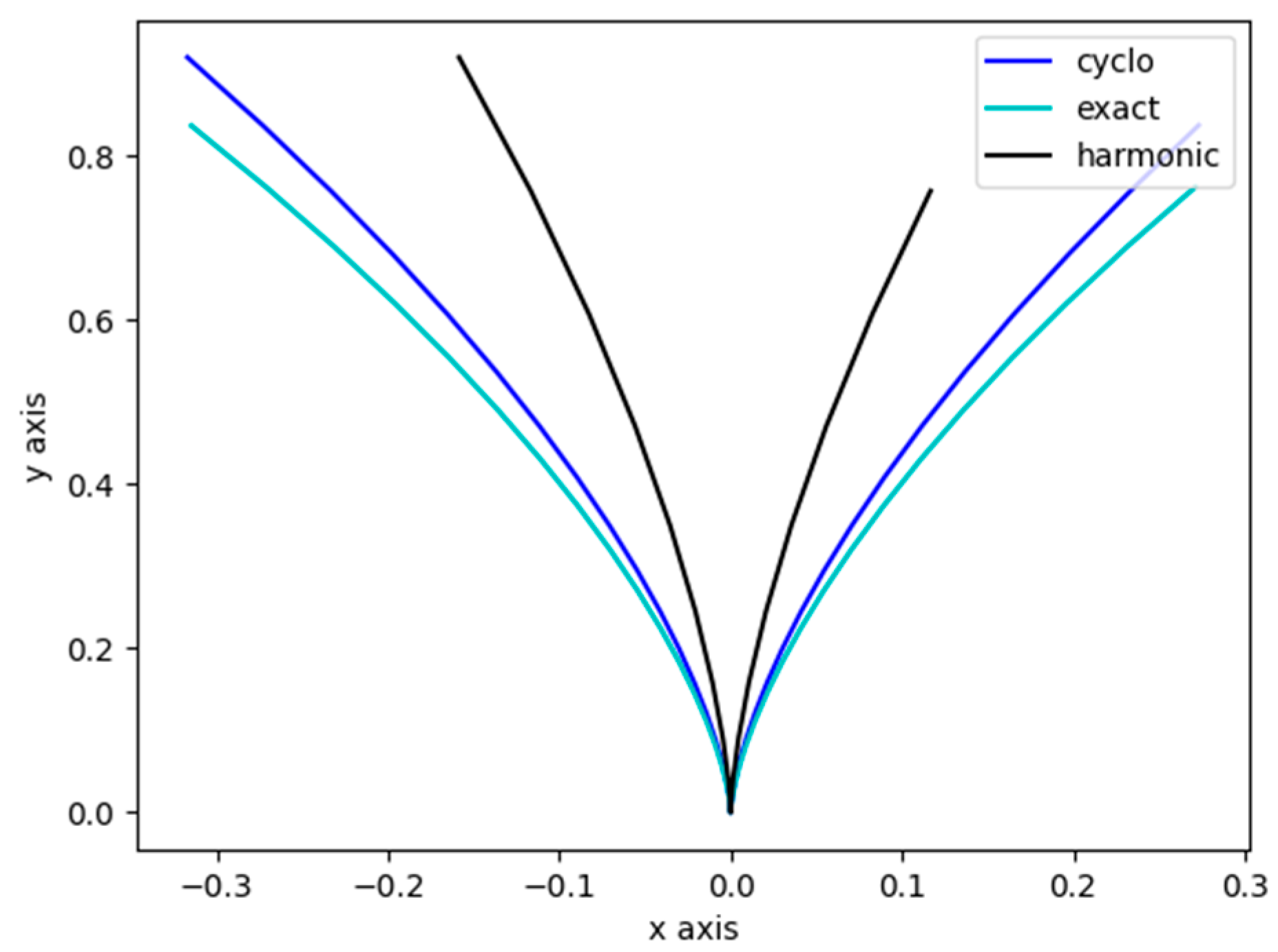 Applsci 15 05389 g003