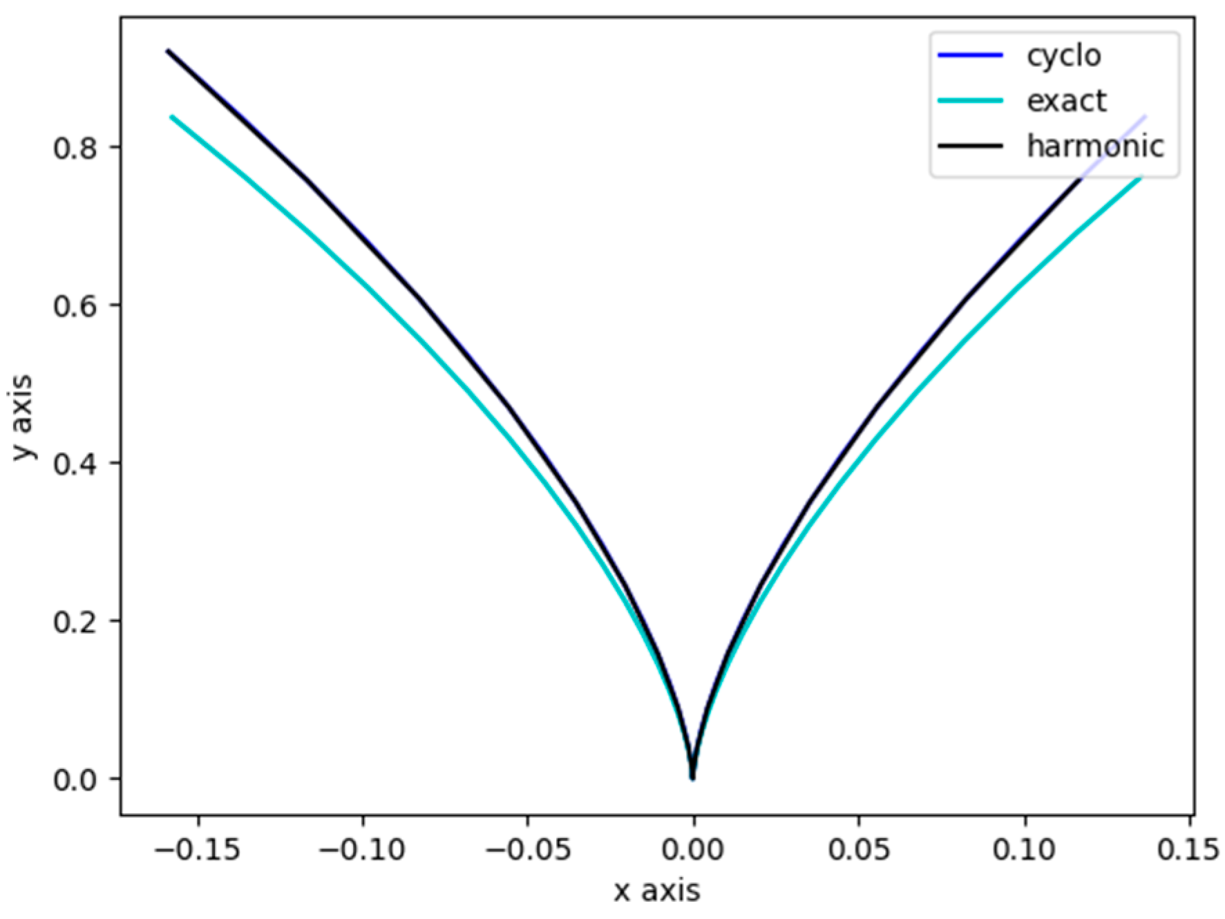 Applsci 15 05389 g004