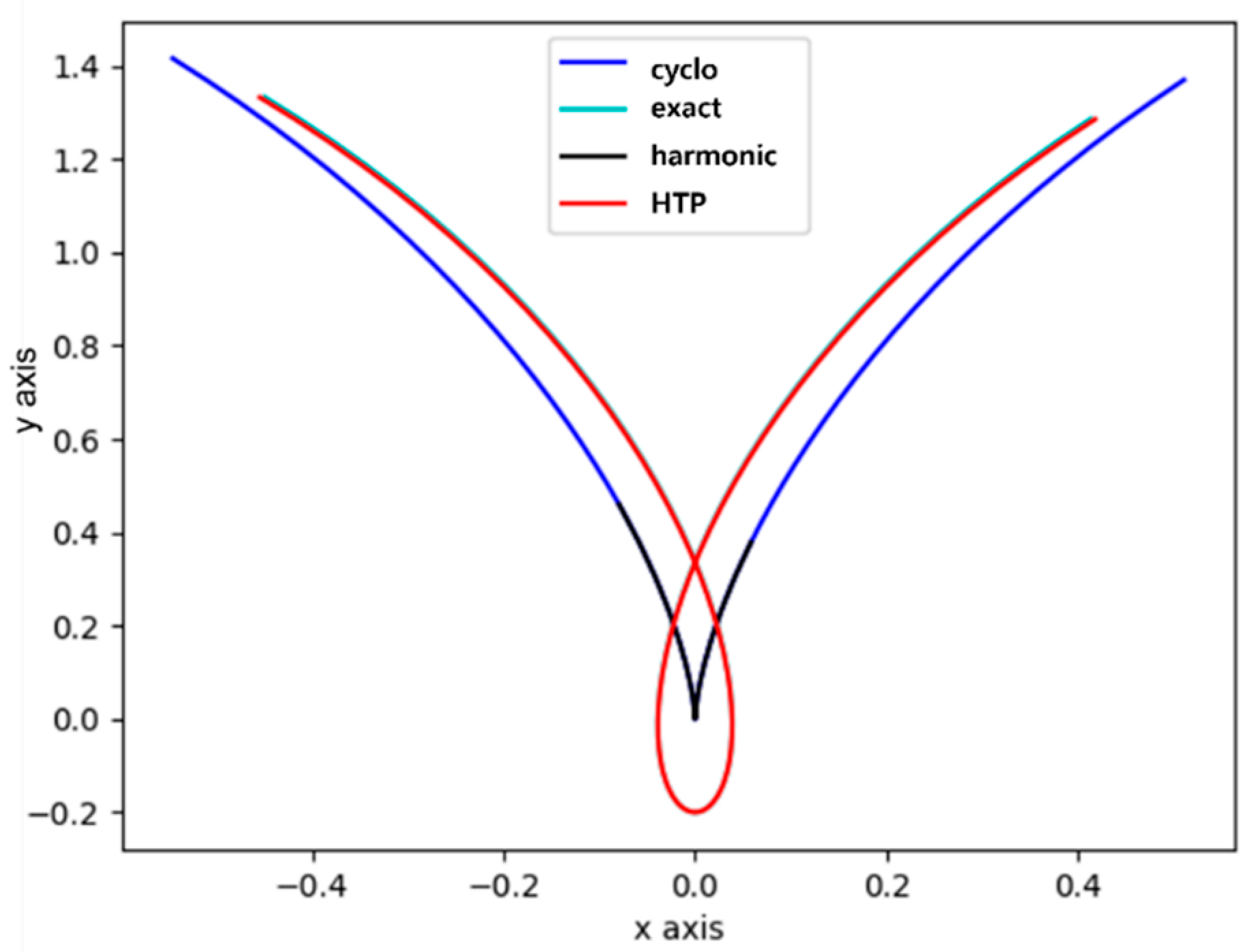 Applsci 15 05389 g006