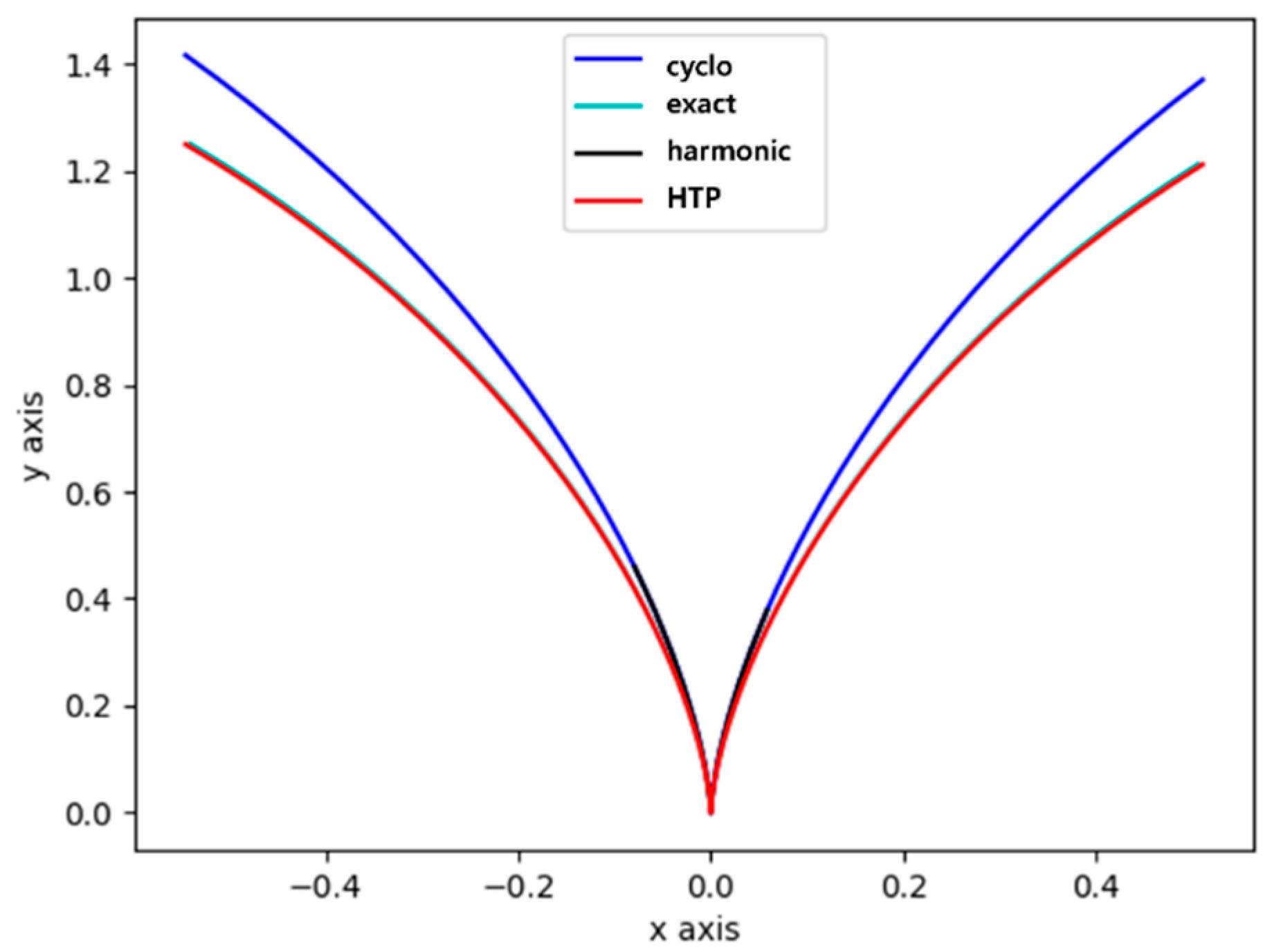 Applsci 15 05389 g007