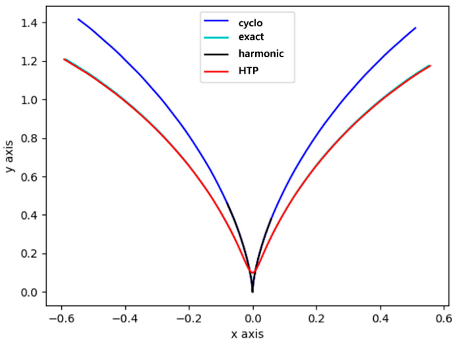 Applsci 15 05389 g008