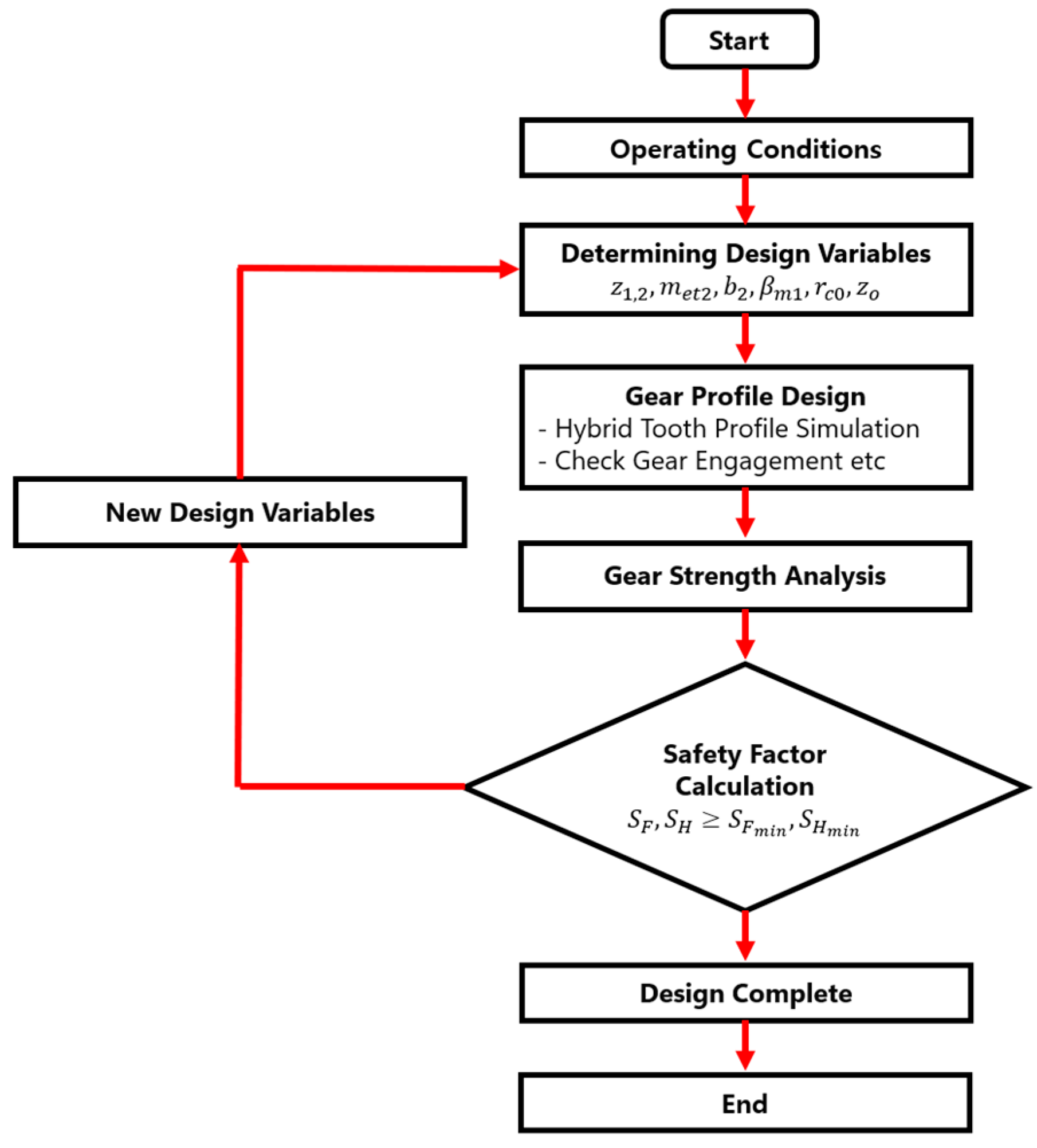 Applsci 15 05389 g011