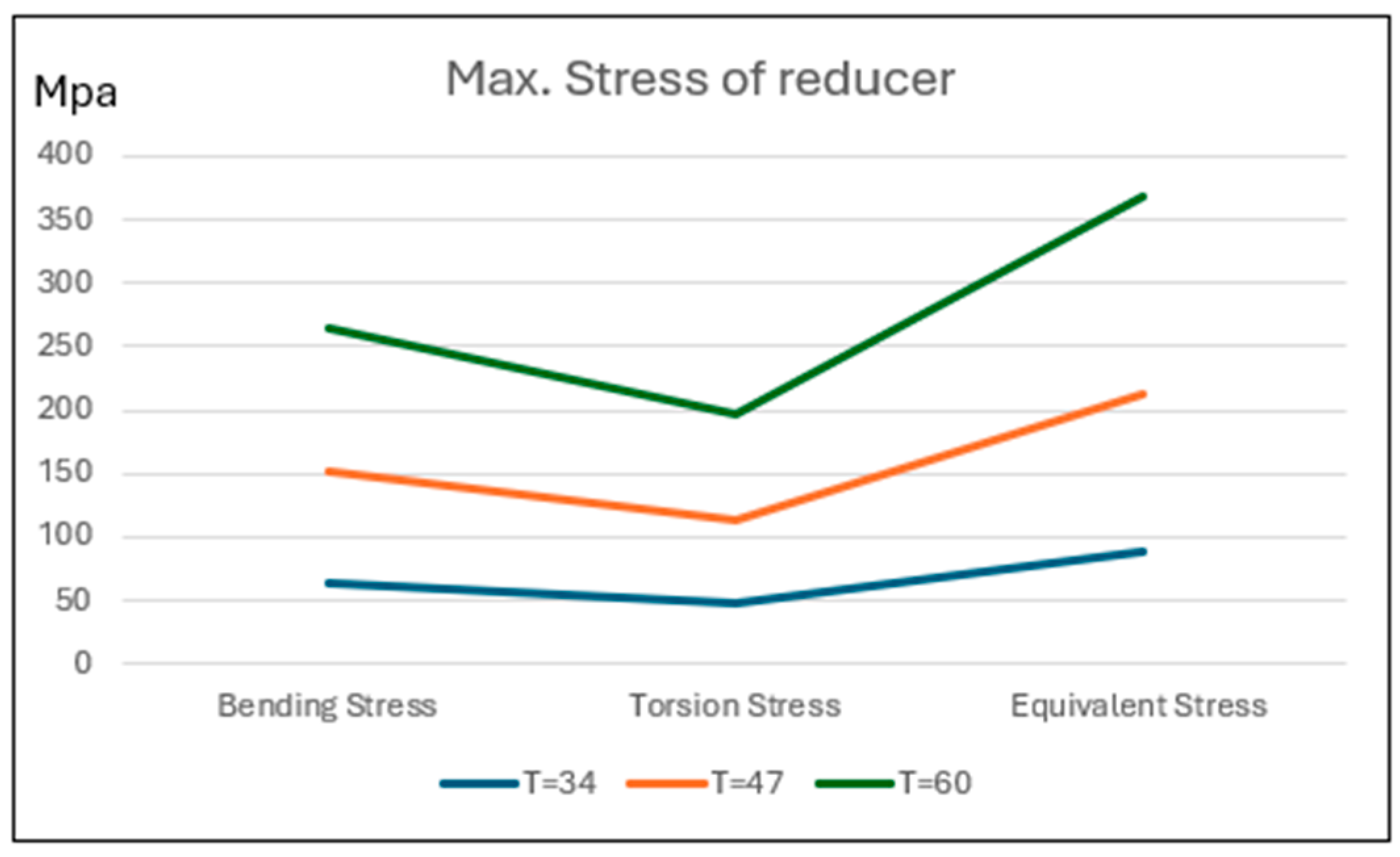 Applsci 15 05389 g018