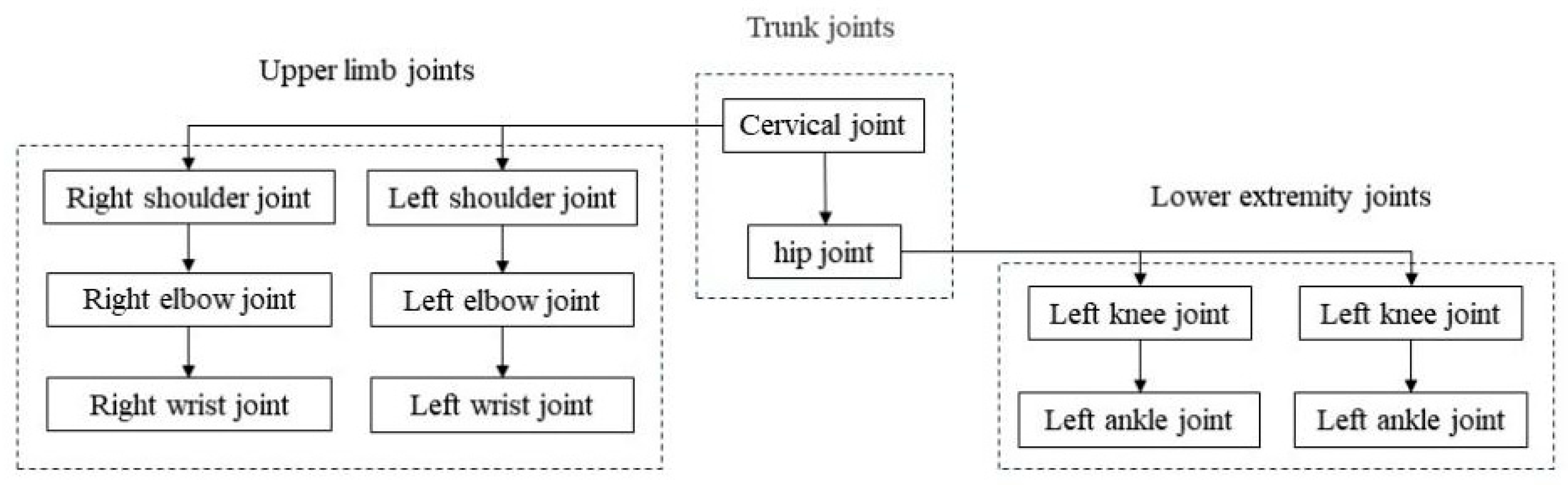 Applsci 15 05390 g002