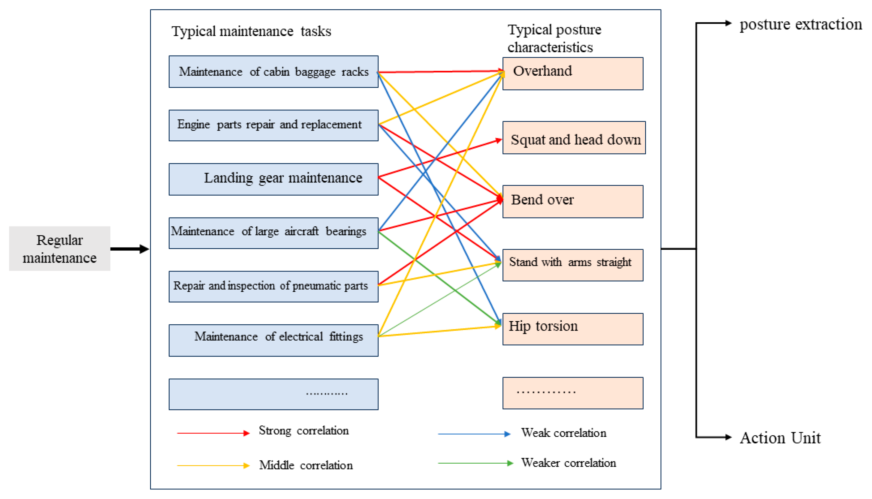 Applsci 15 05390 g003