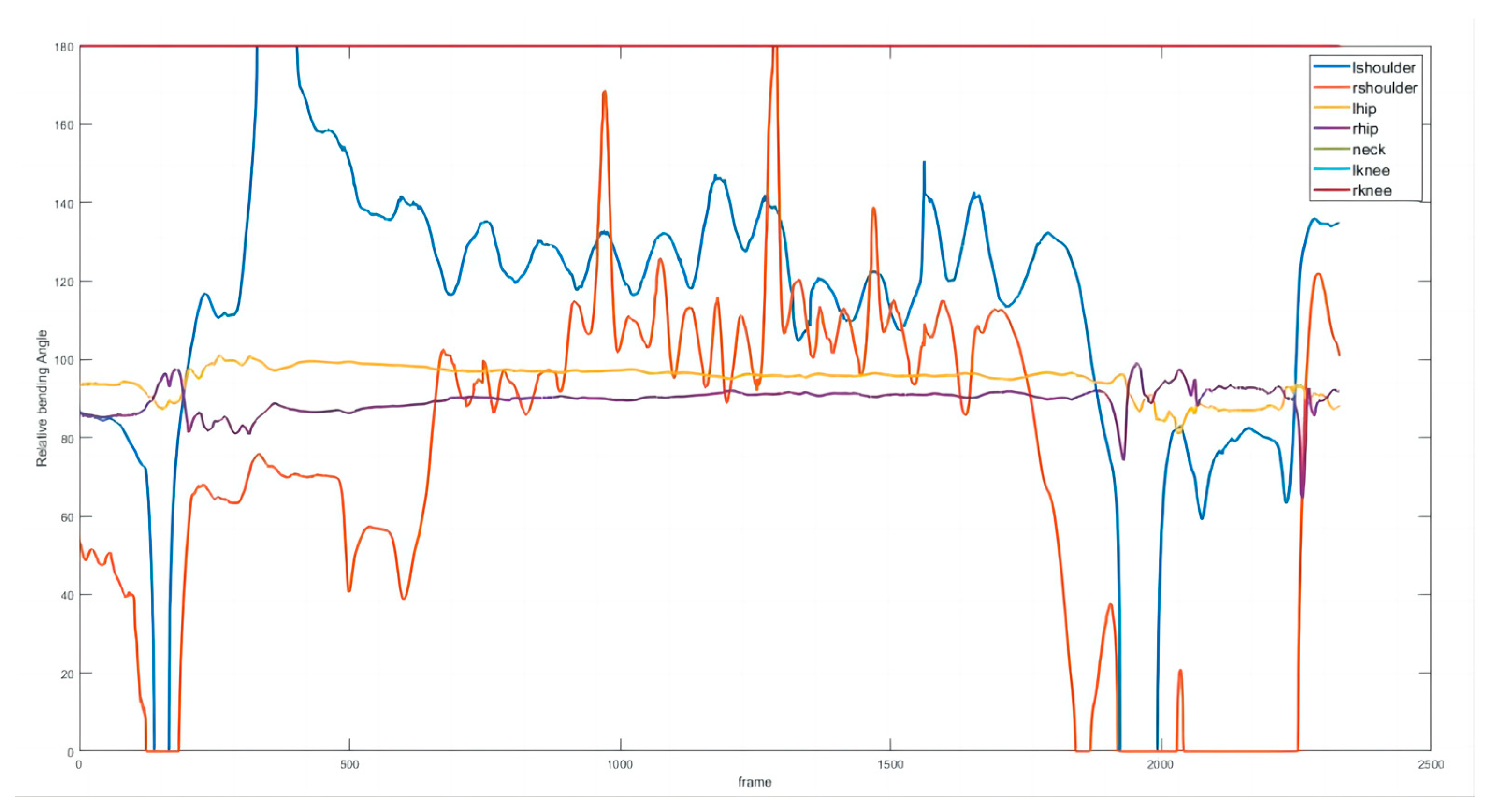 Applsci 15 05390 g006