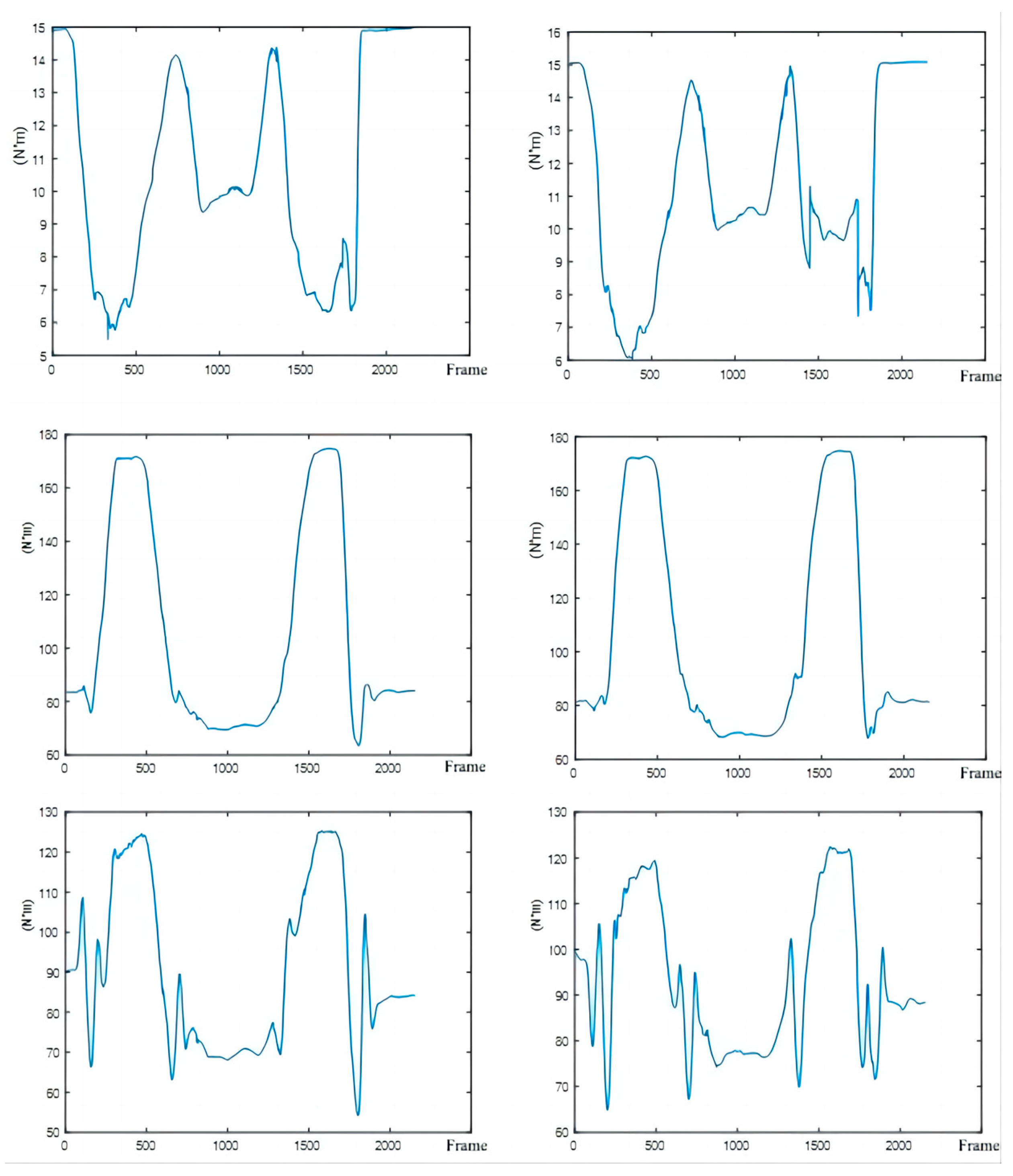 Applsci 15 05390 g007