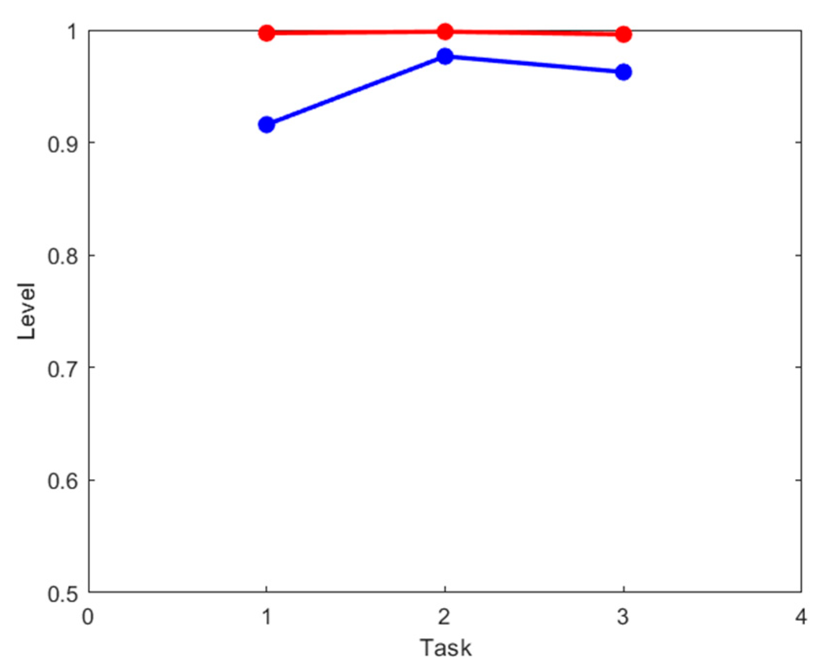 Applsci 15 05390 g009