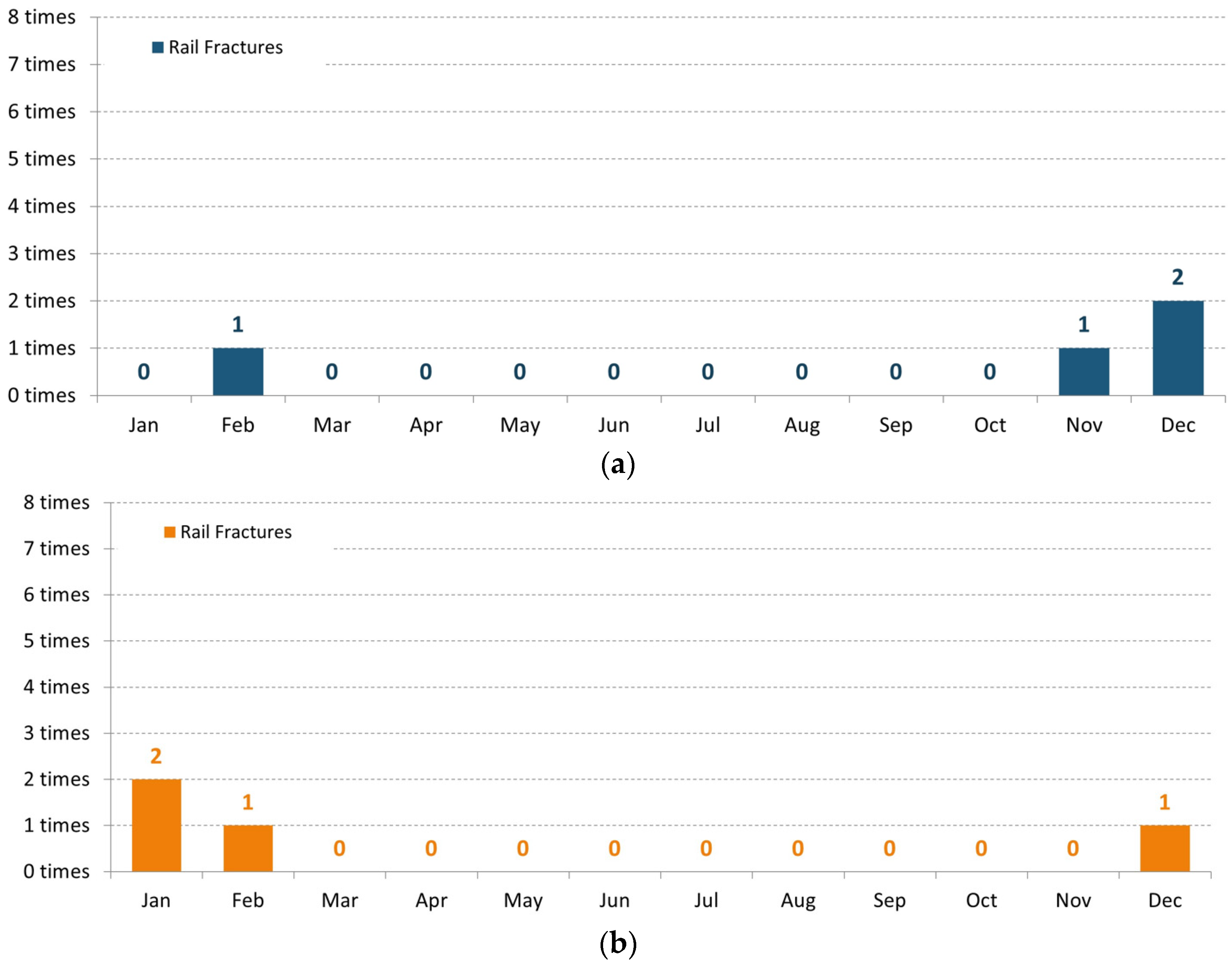 Applsci 15 05391 g003a