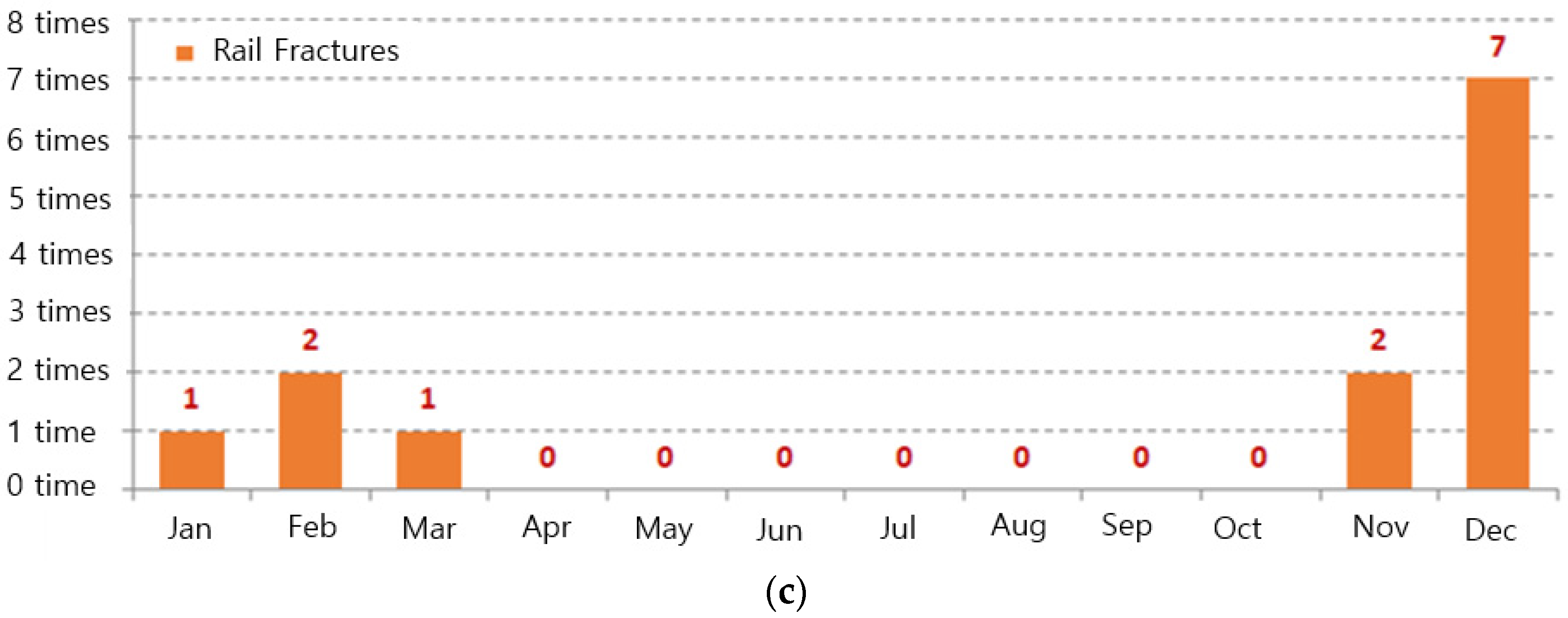 Applsci 15 05391 g003b