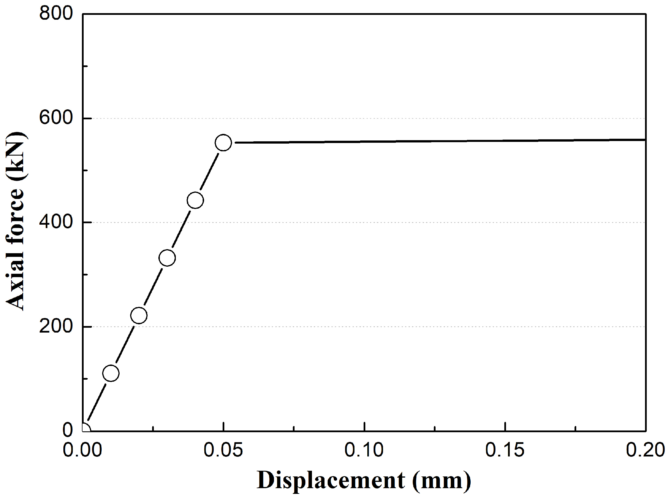 Applsci 15 05391 g013