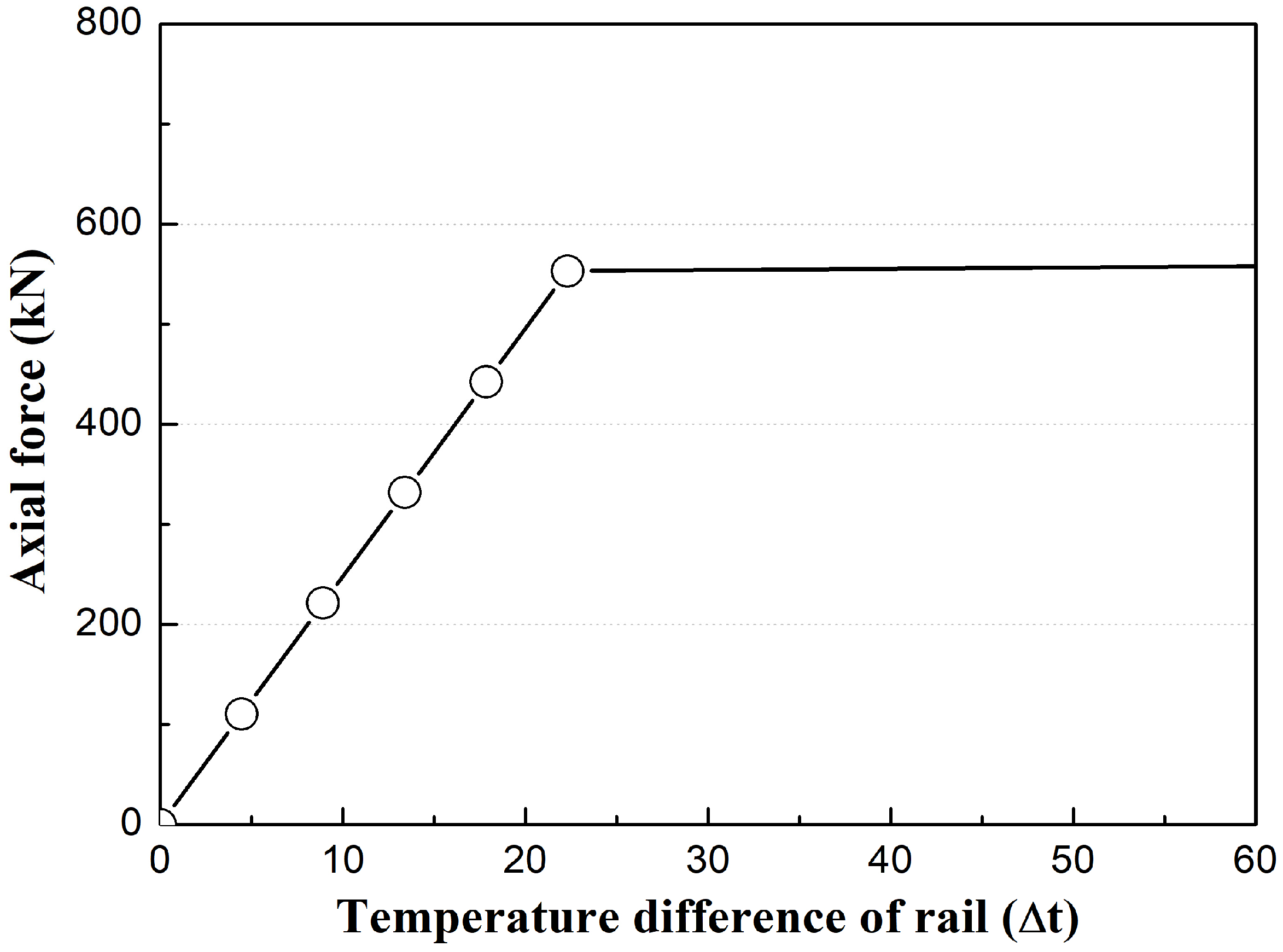 Applsci 15 05391 g014