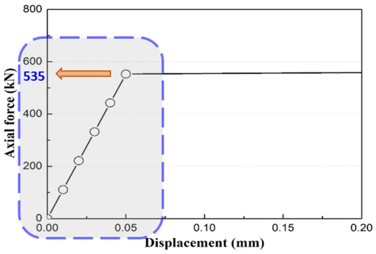 Applsci 15 05391 g017
