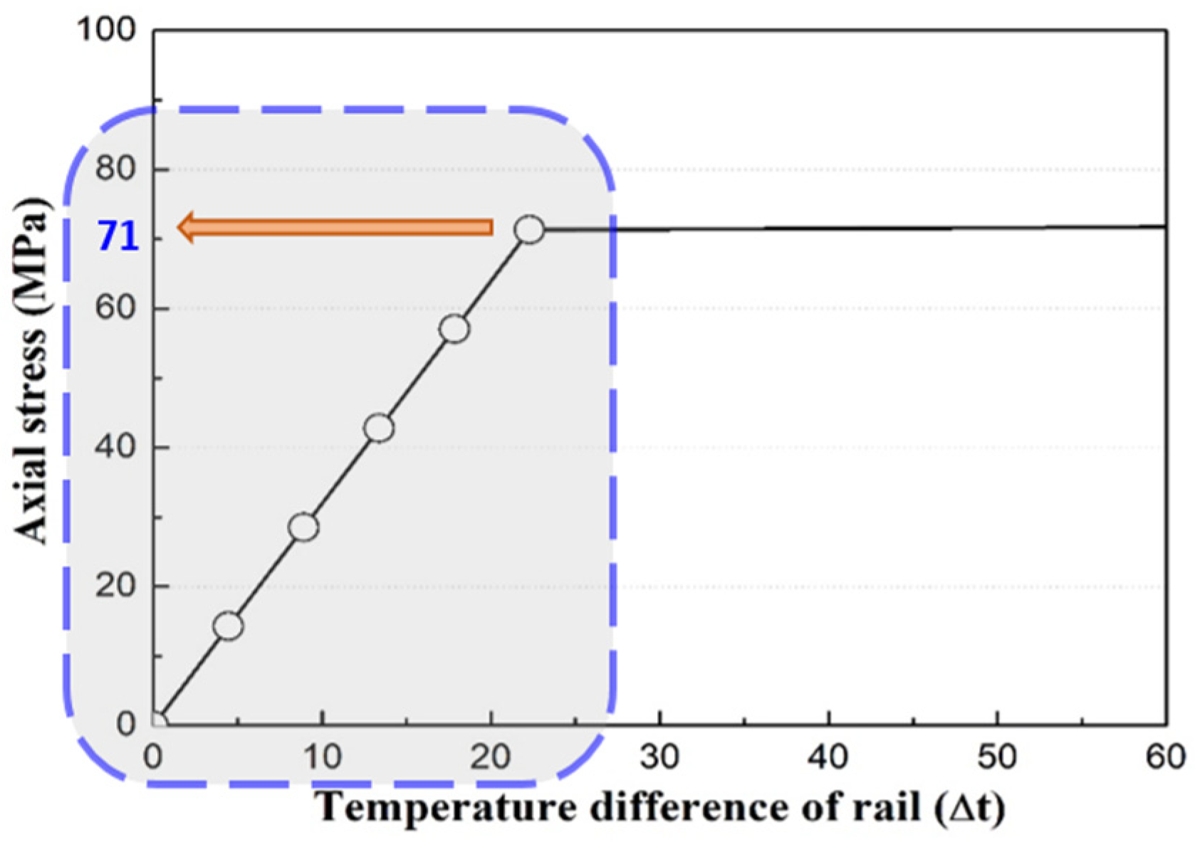 Applsci 15 05391 g018