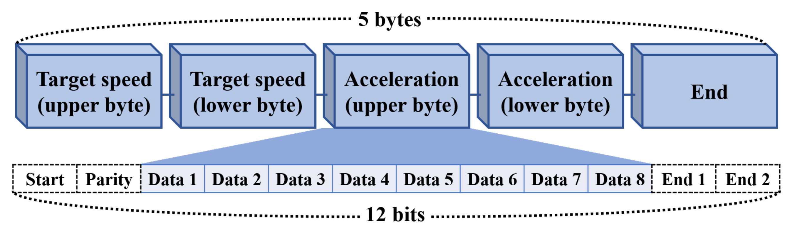 Applsci 15 05392 g004