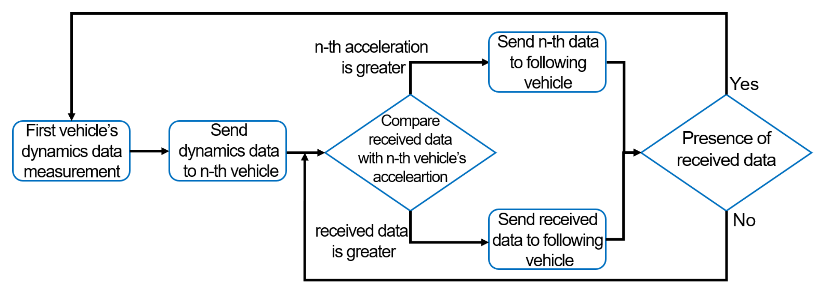 Applsci 15 05392 g006