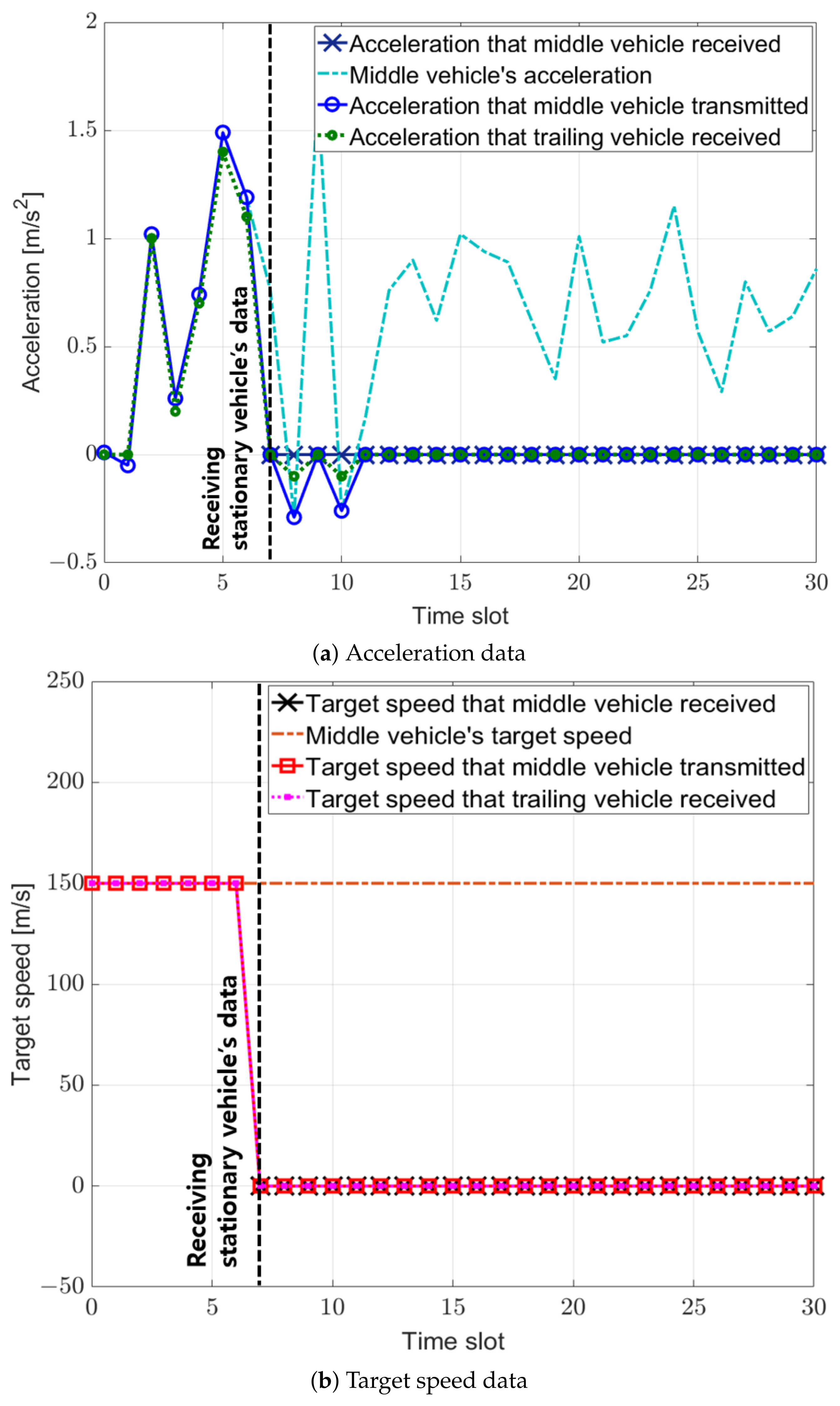 Applsci 15 05392 g010