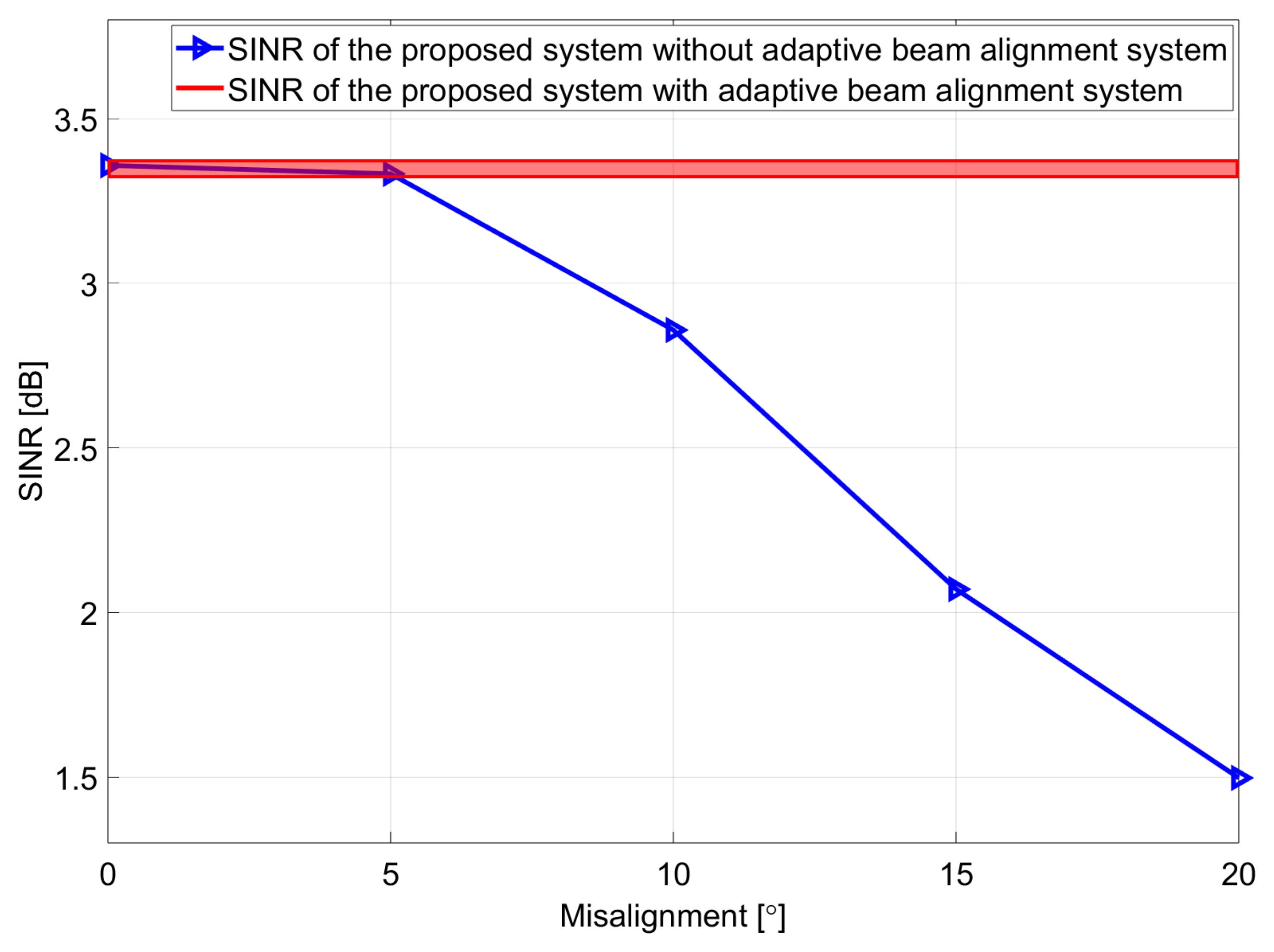 Applsci 15 05392 g011