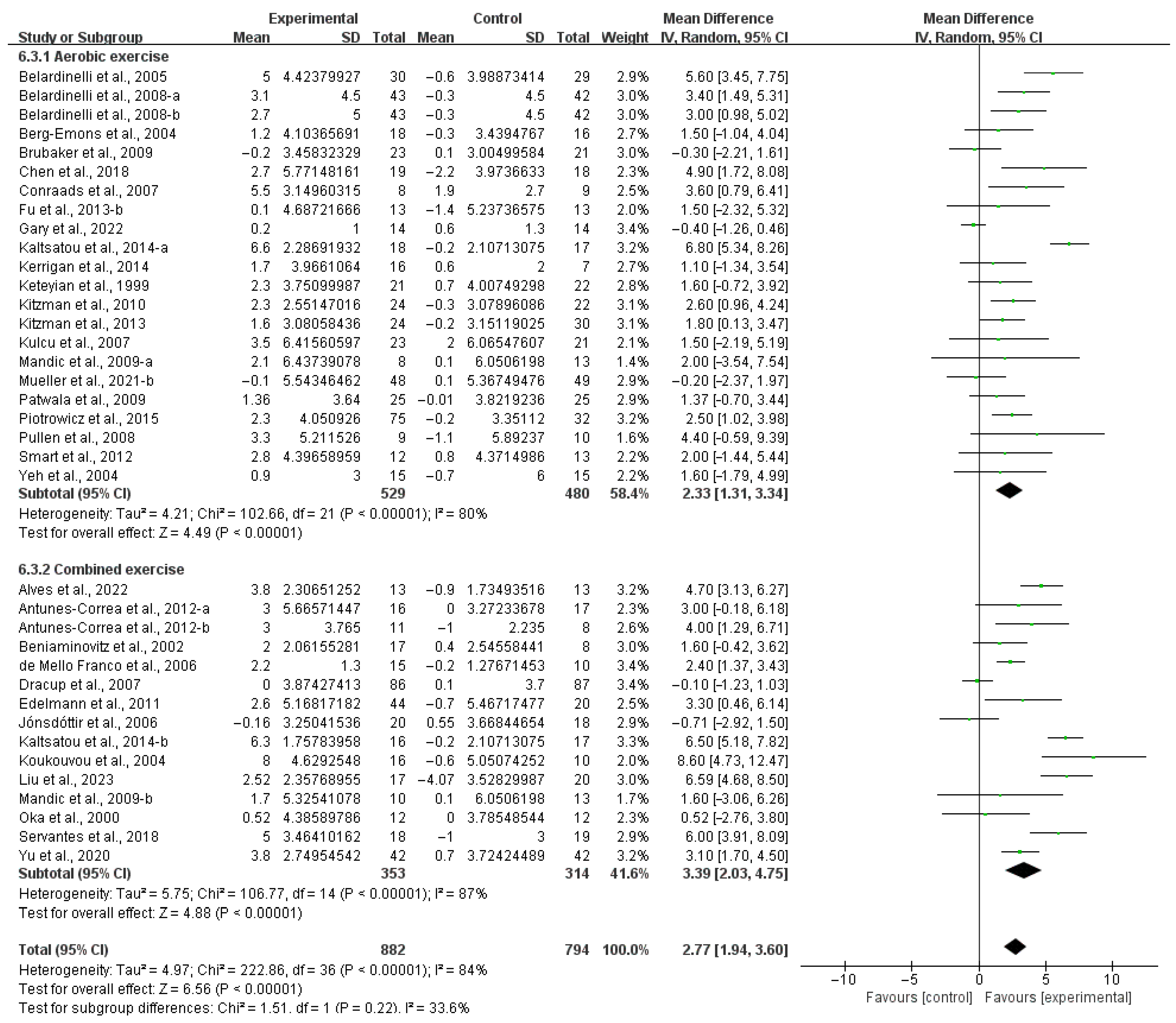 Applsci 15 05393 g004