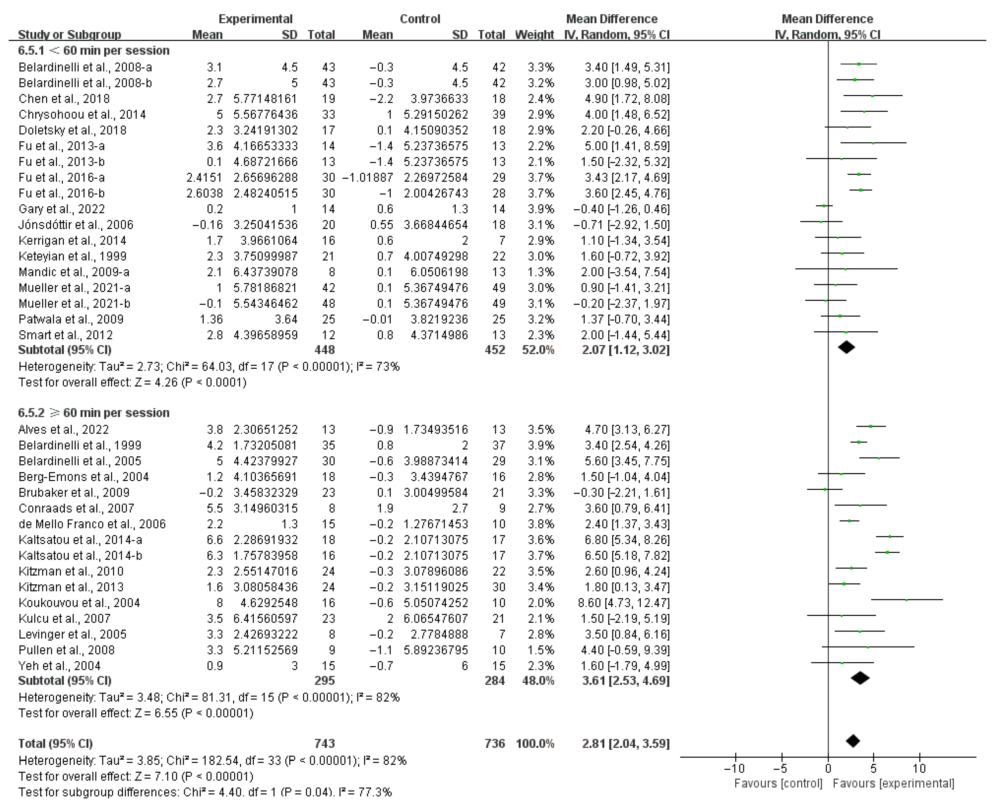 Applsci 15 05393 g005