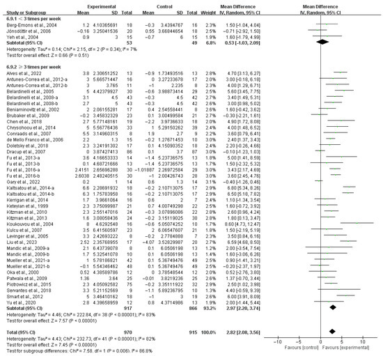 ニーナ Lego Ninjago Lloyd ZX Green Ninja 9574 Review - YouTube