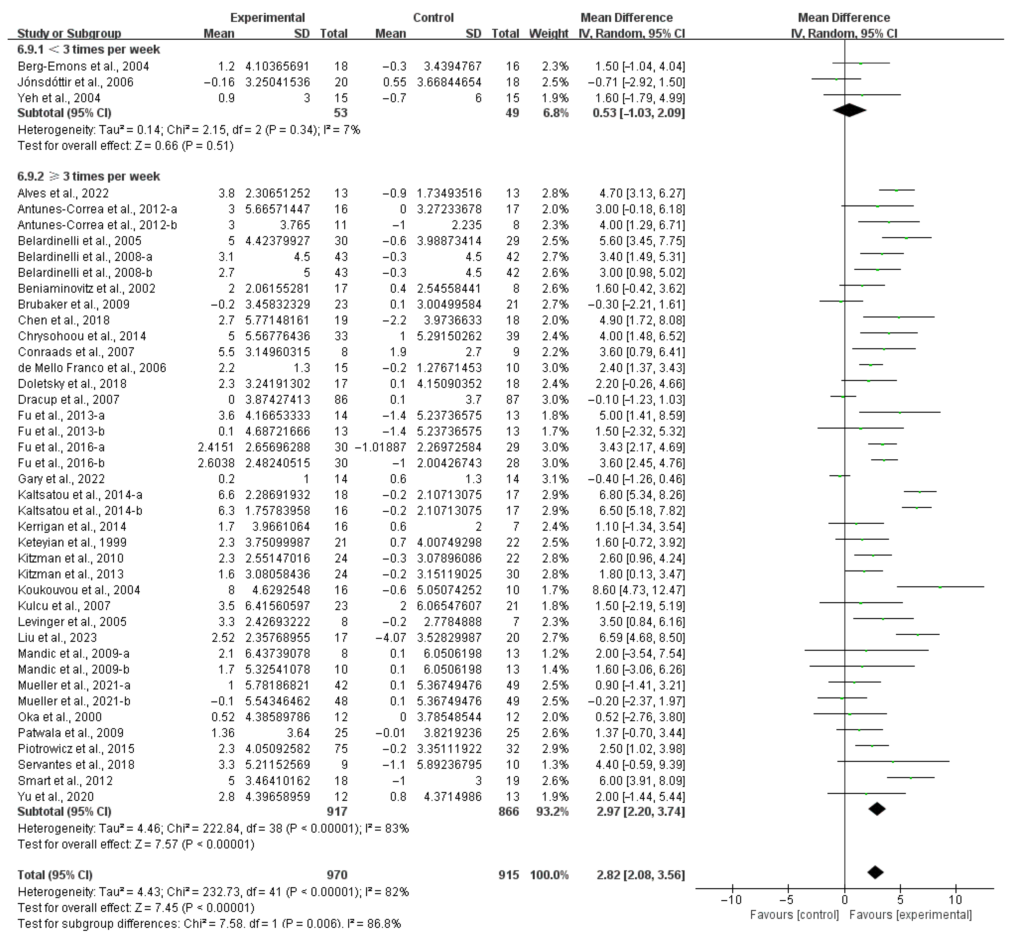 Applsci 15 05393 g006