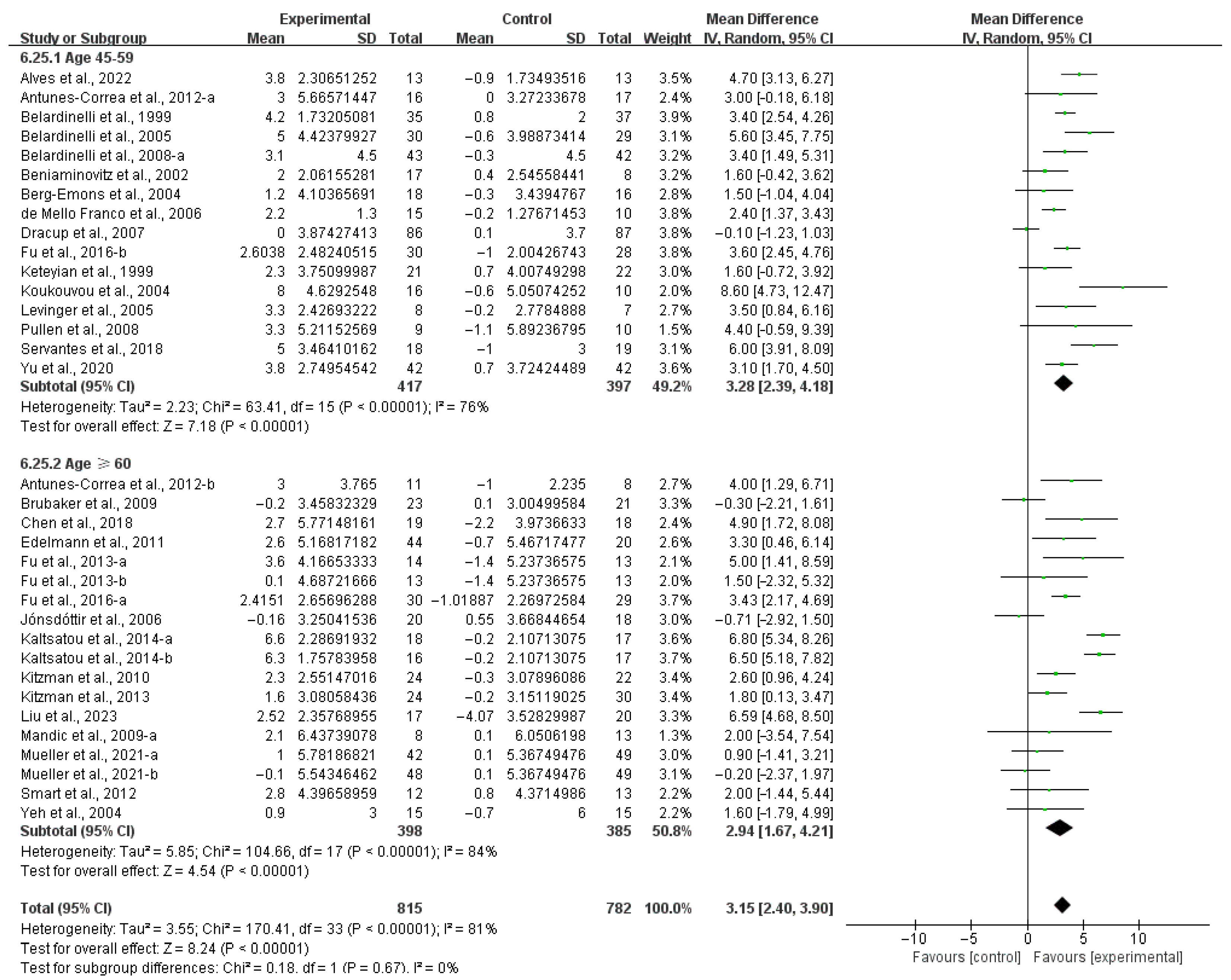 Applsci 15 05393 g009