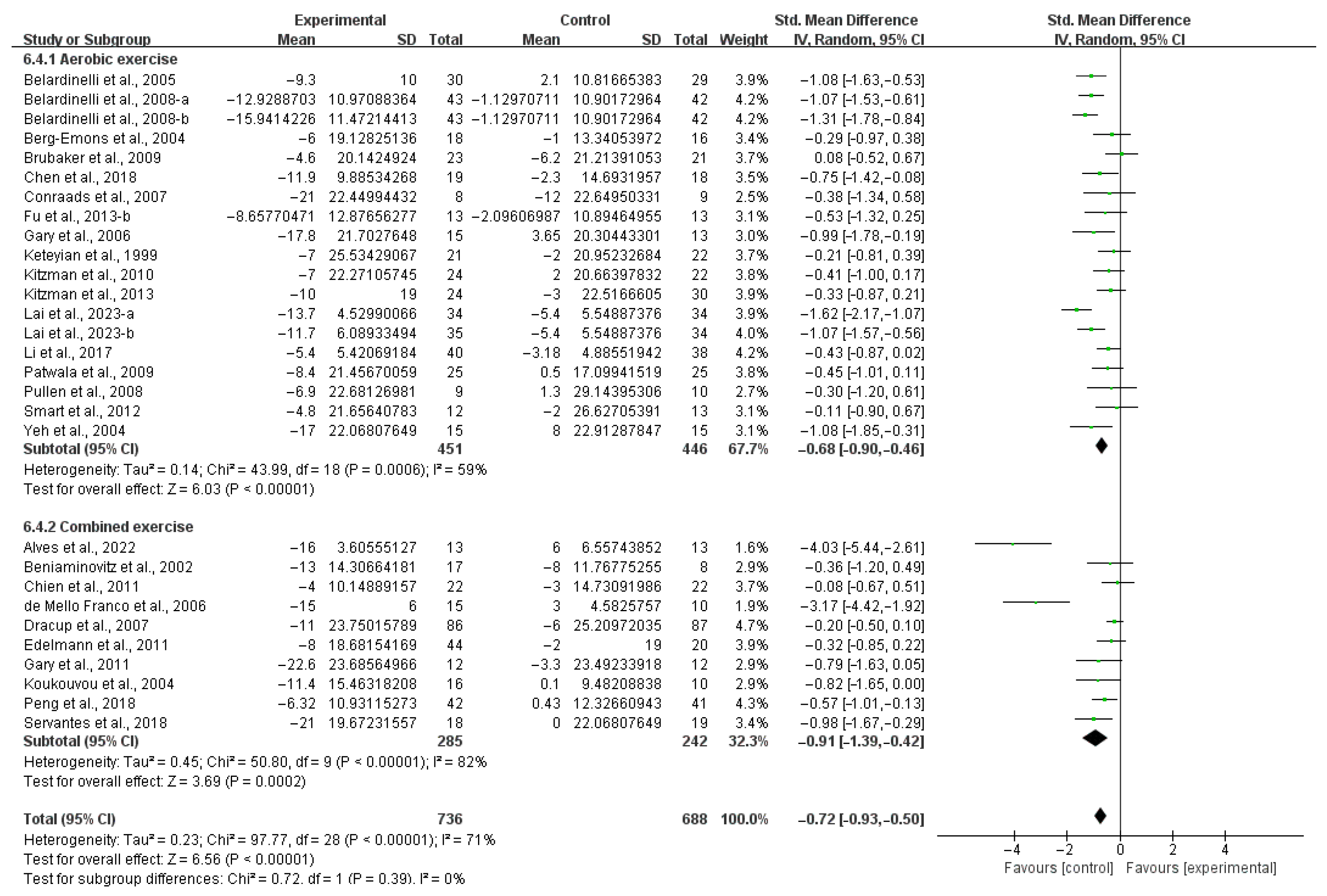 Applsci 15 05393 g010