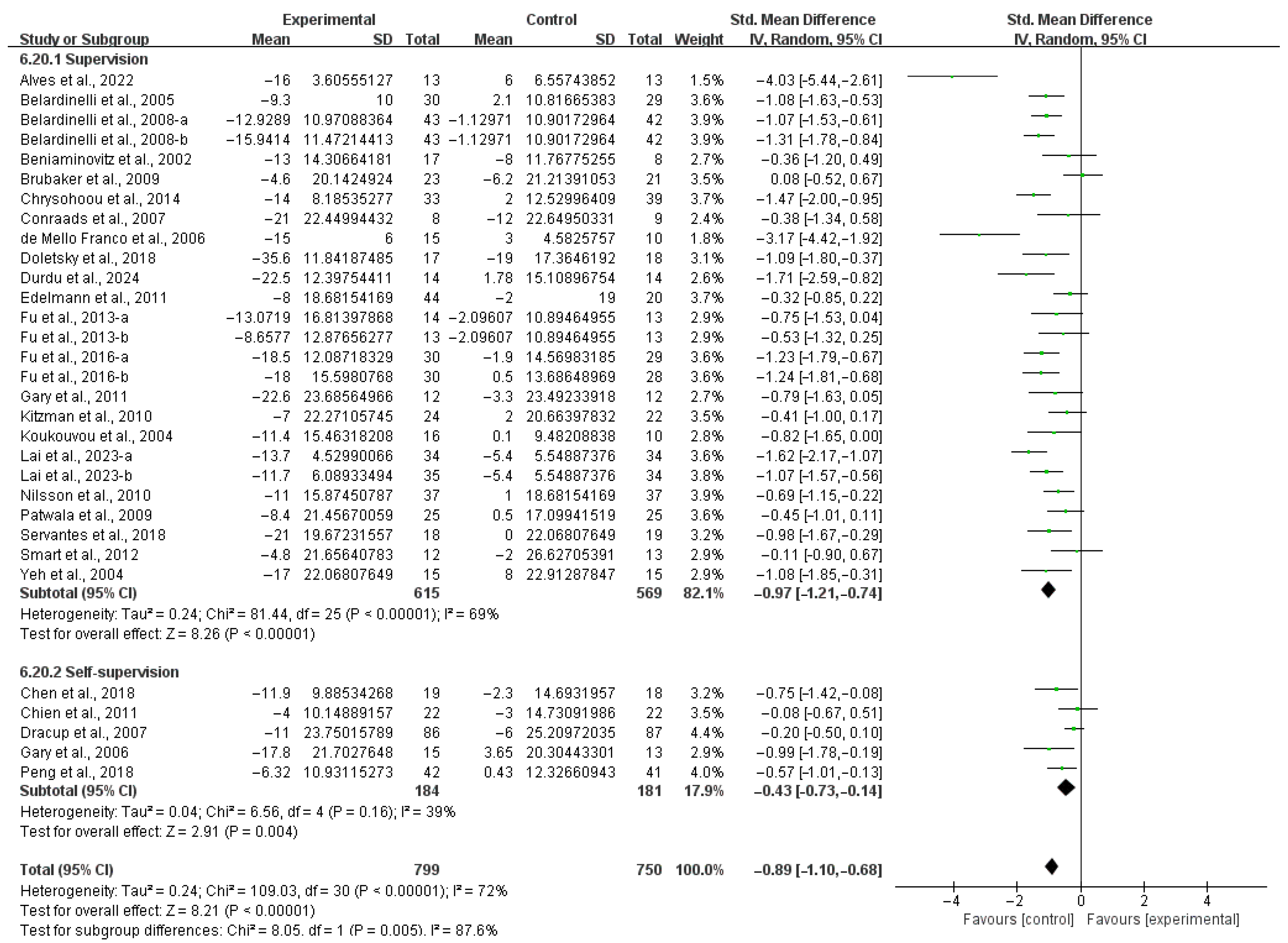 Applsci 15 05393 g014