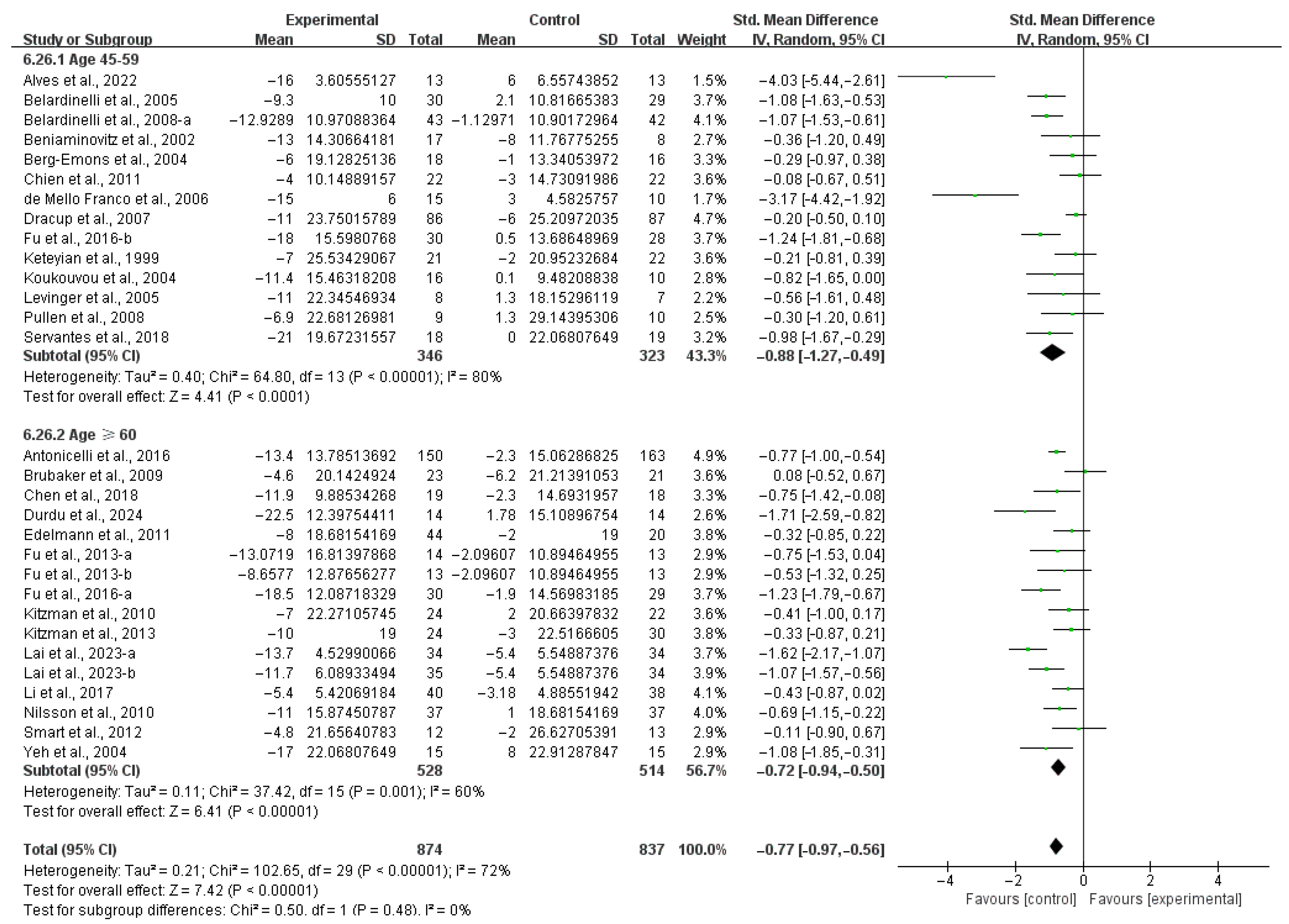 Applsci 15 05393 g015
