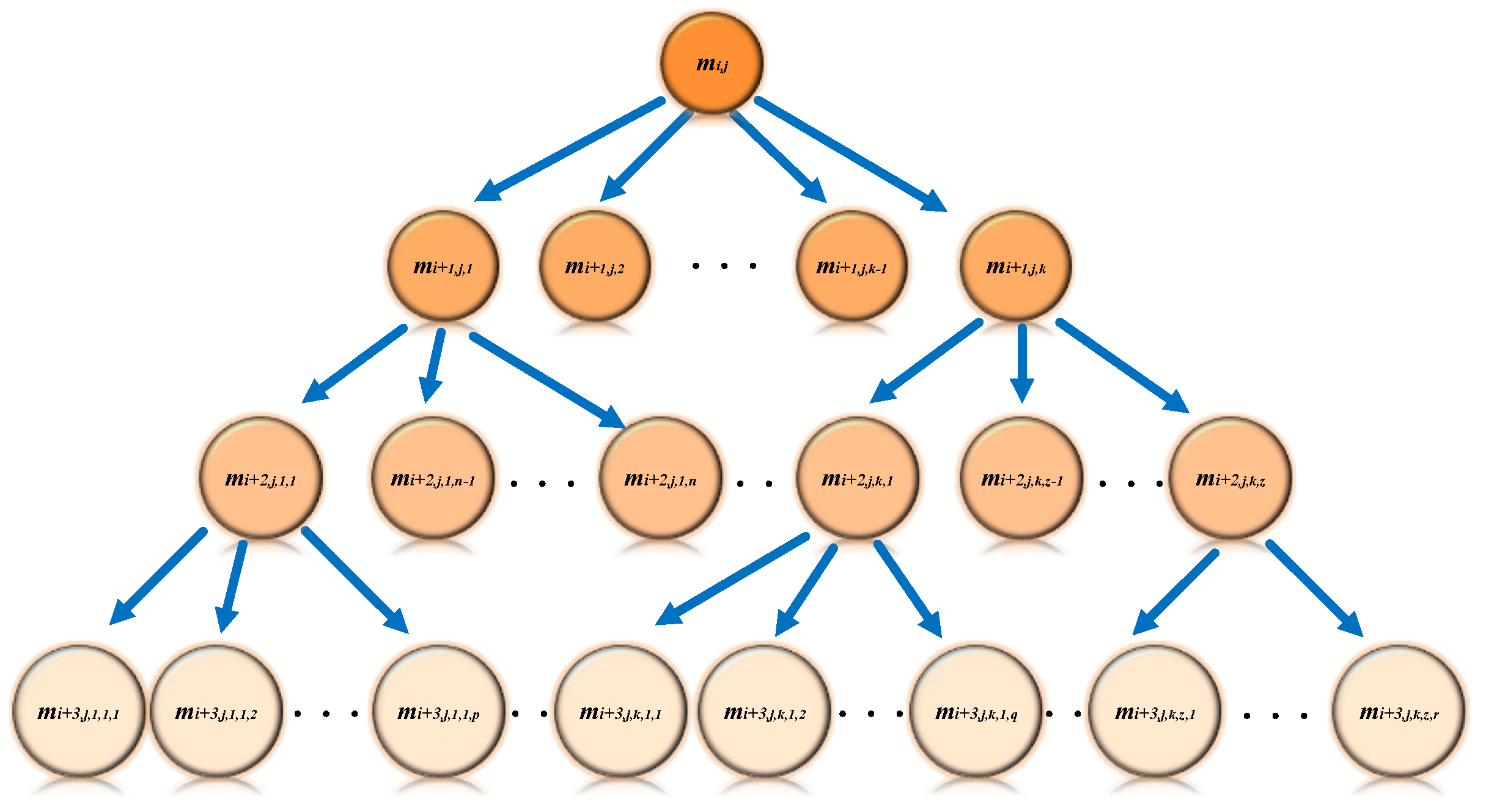 Applsci 15 05394 g004