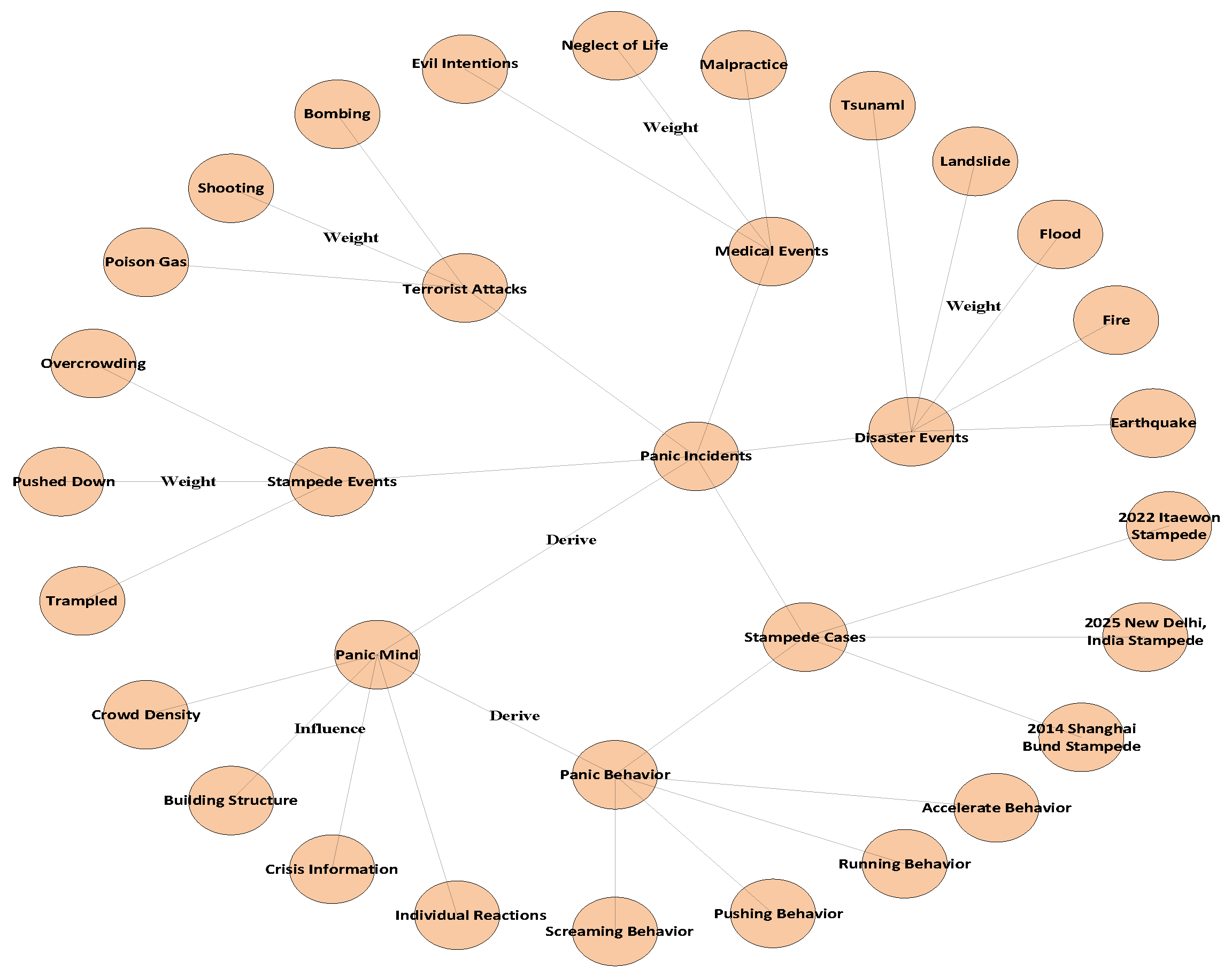 Applsci 15 05394 g005