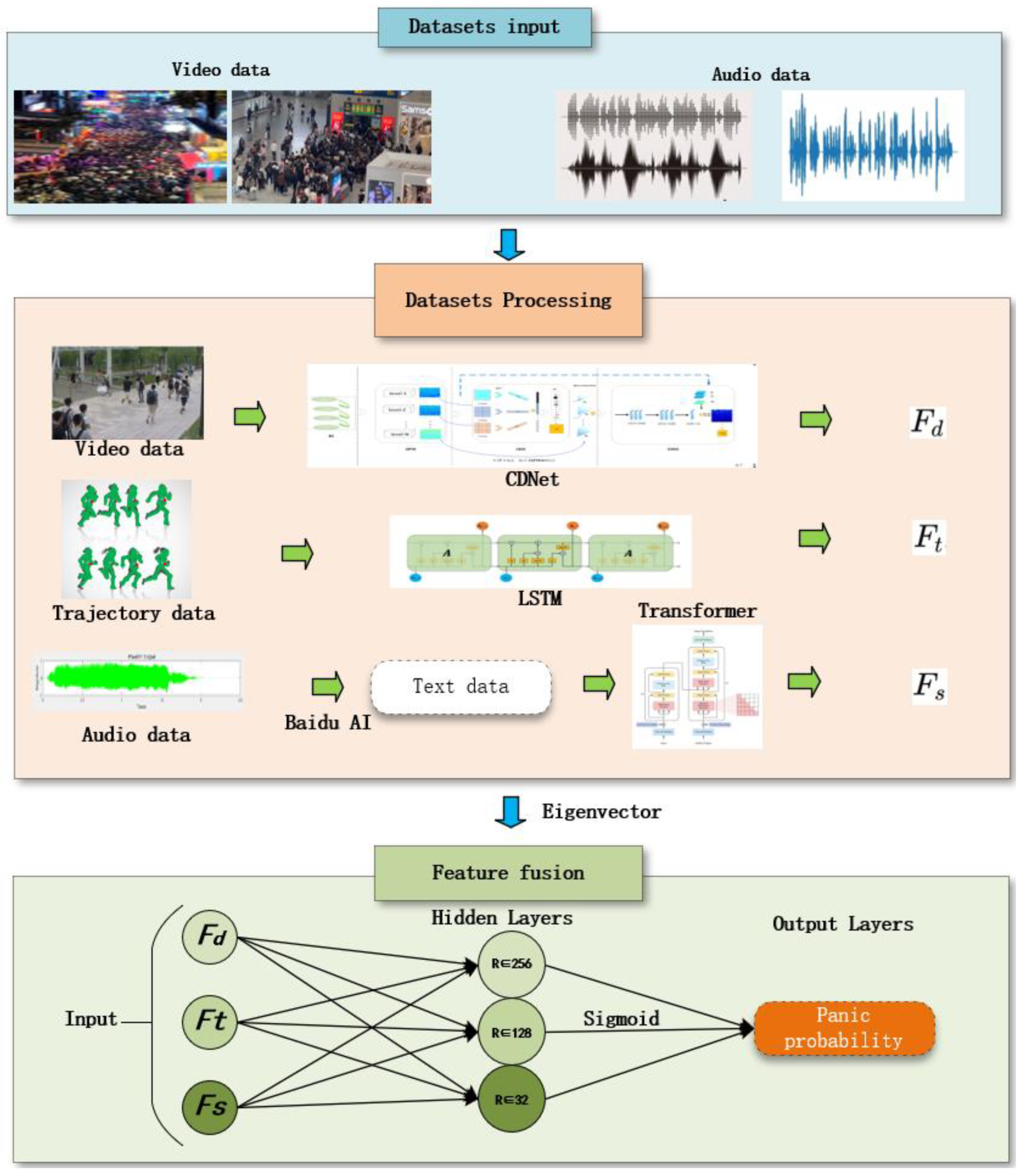 Applsci 15 05394 g006