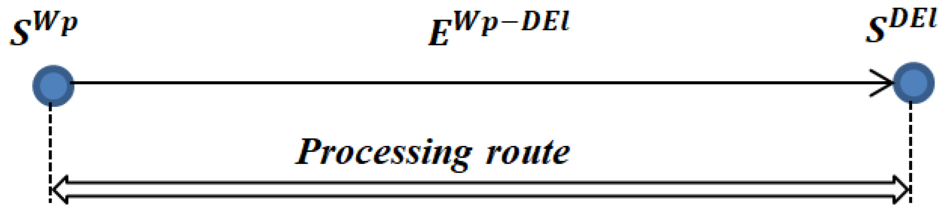 Applsci 15 05395 g002