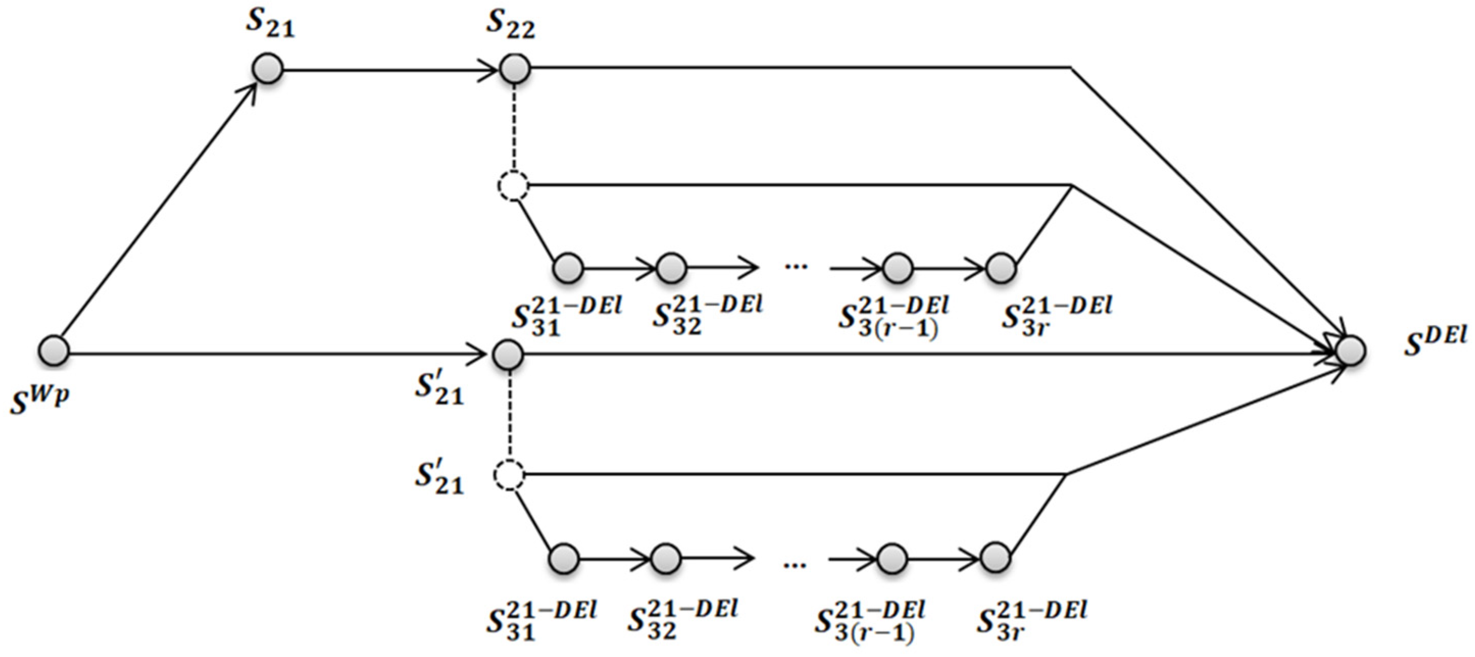 Applsci 15 05395 g006
