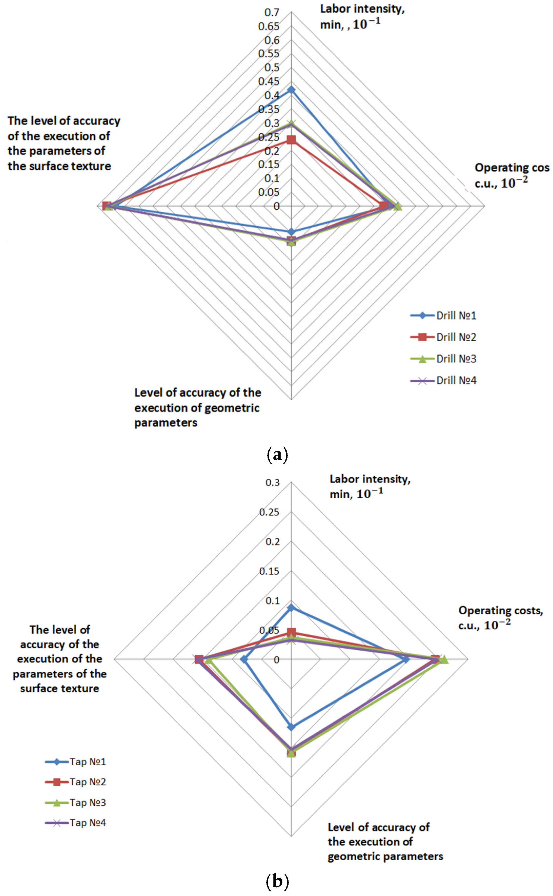 Applsci 15 05395 g008
