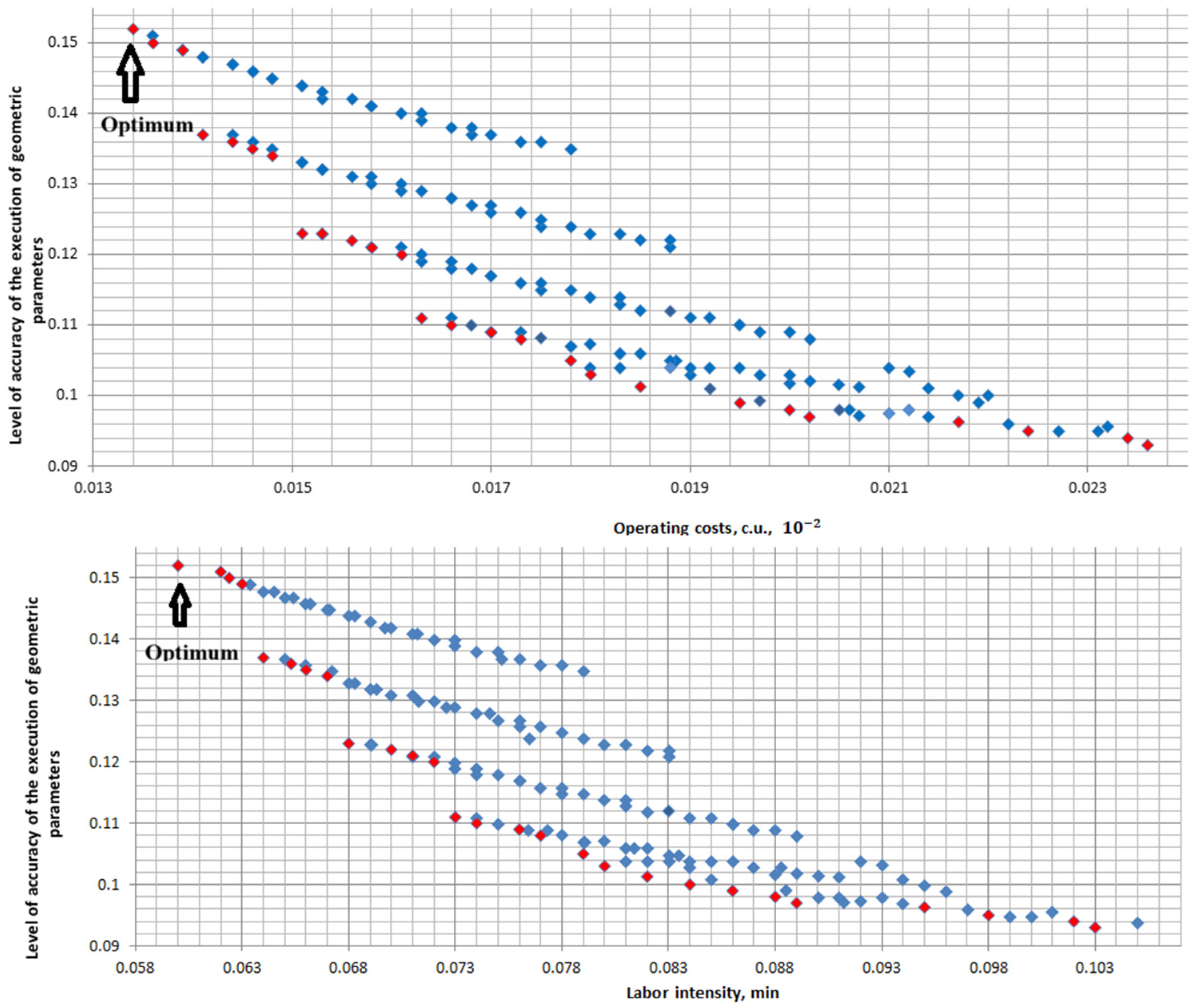 Applsci 15 05395 g009