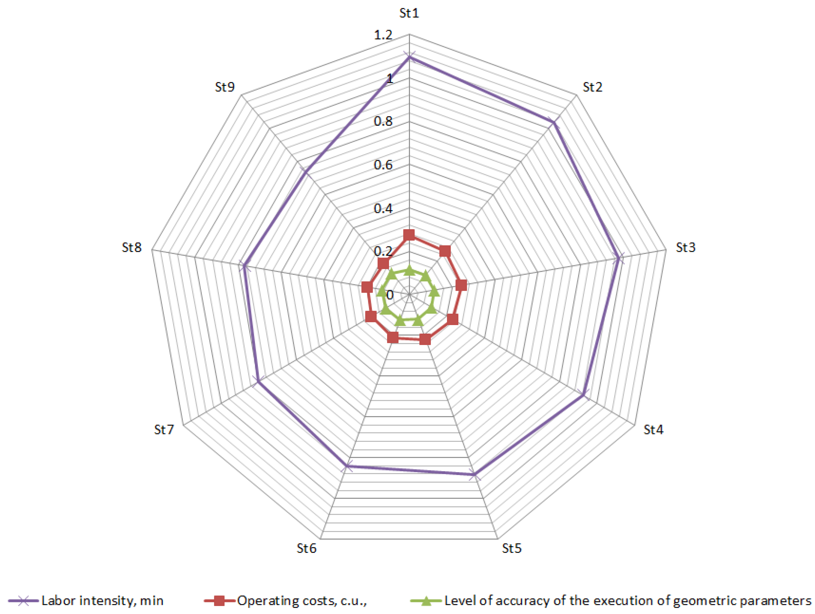 Applsci 15 05395 g010