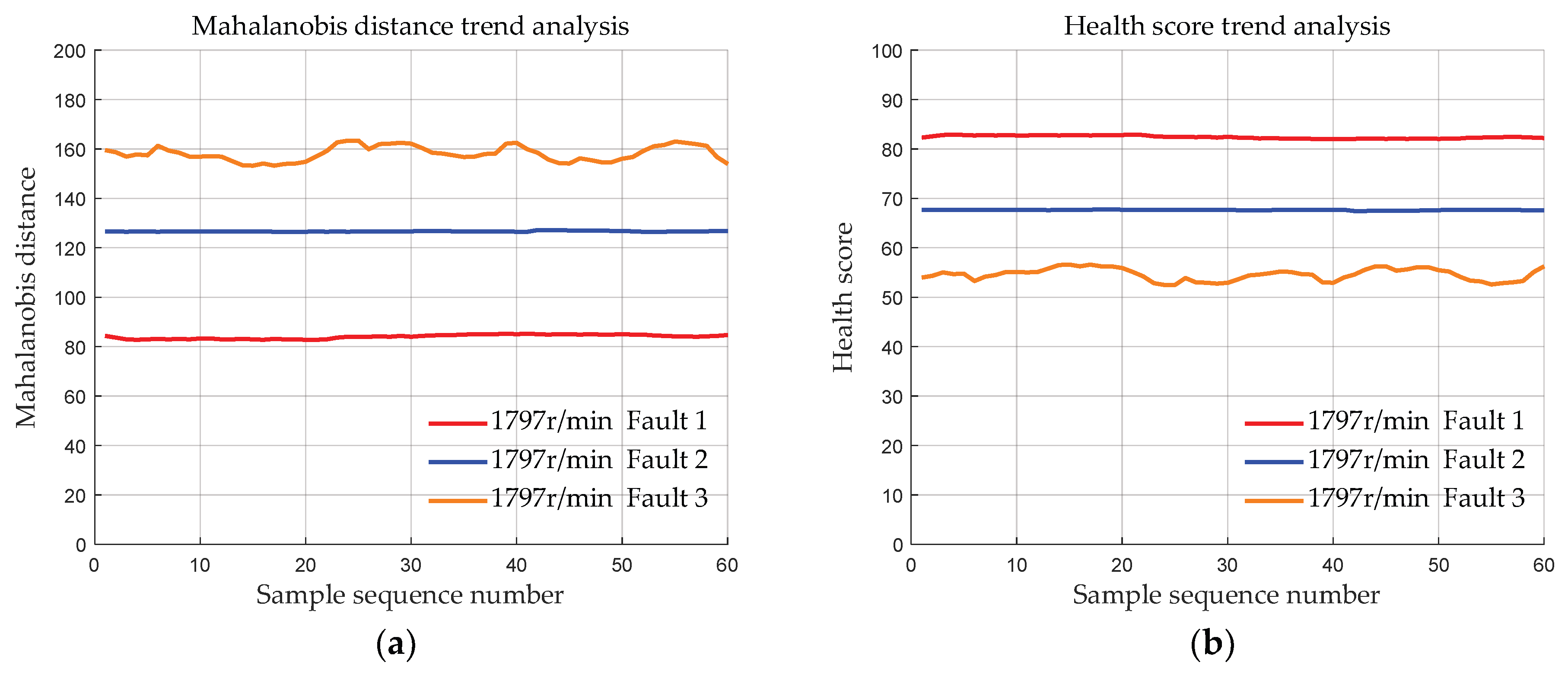 Applsci 15 05396 g002