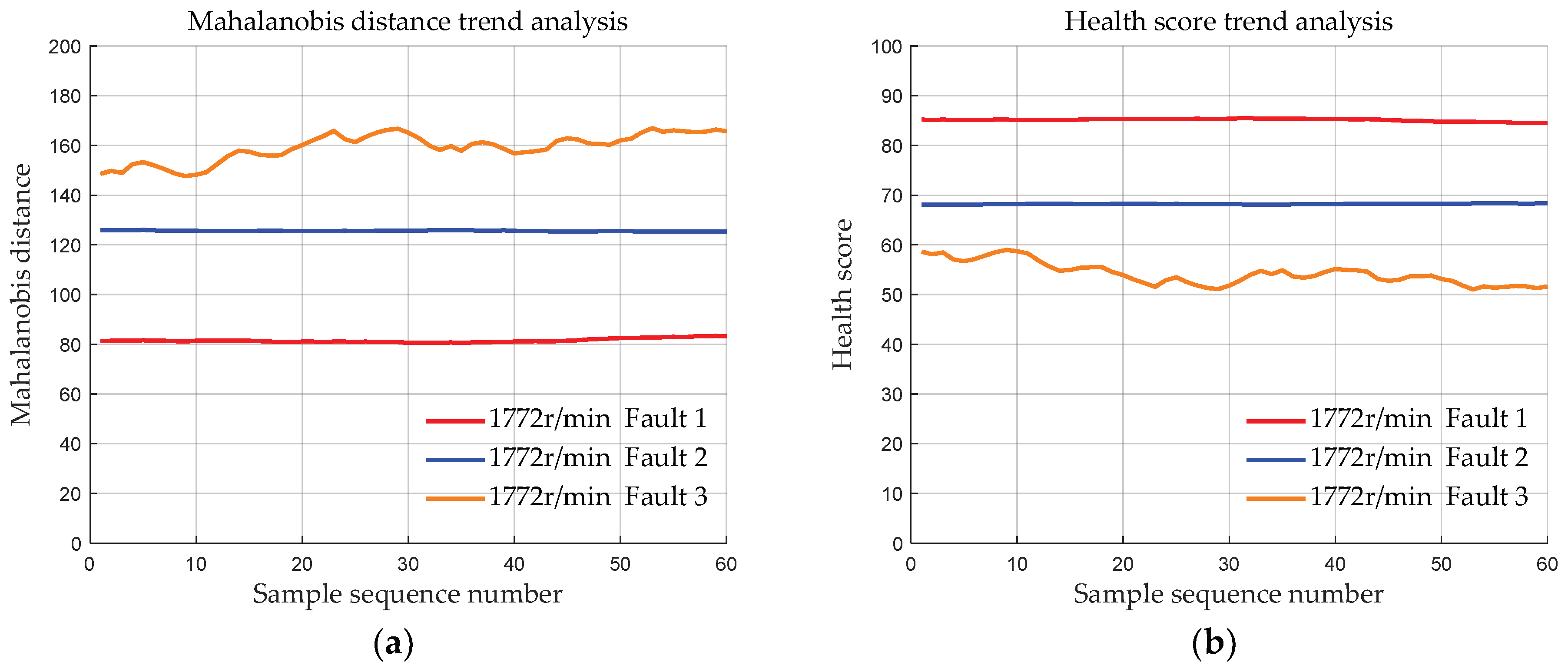 Applsci 15 05396 g003