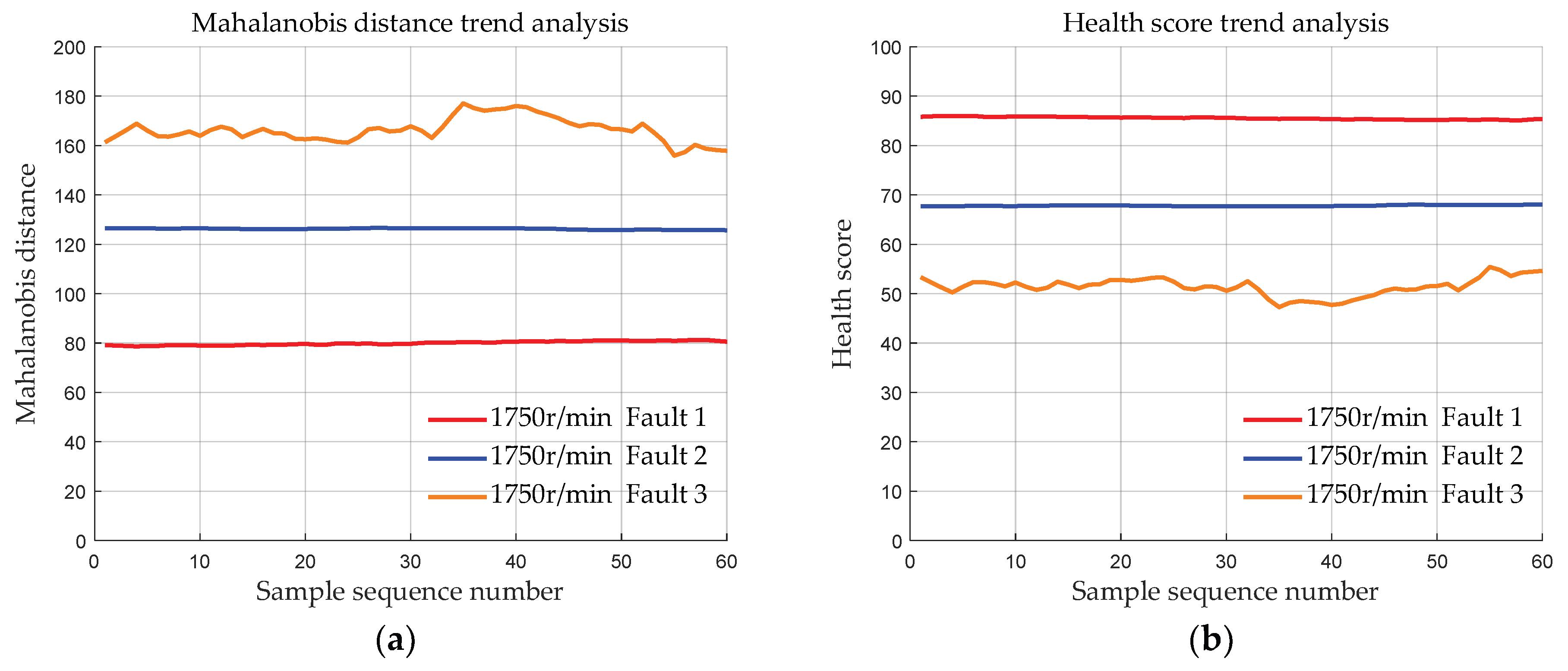 Applsci 15 05396 g004