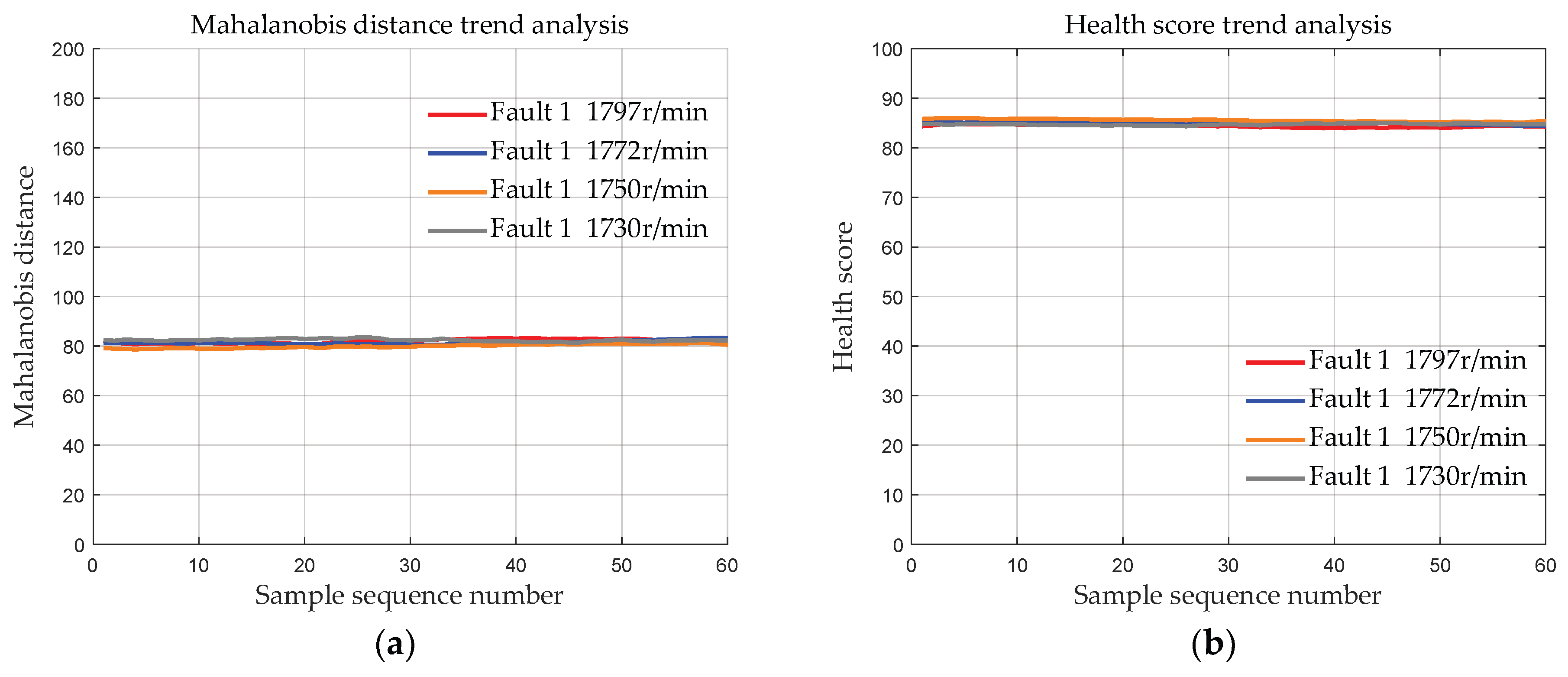 Applsci 15 05396 g006