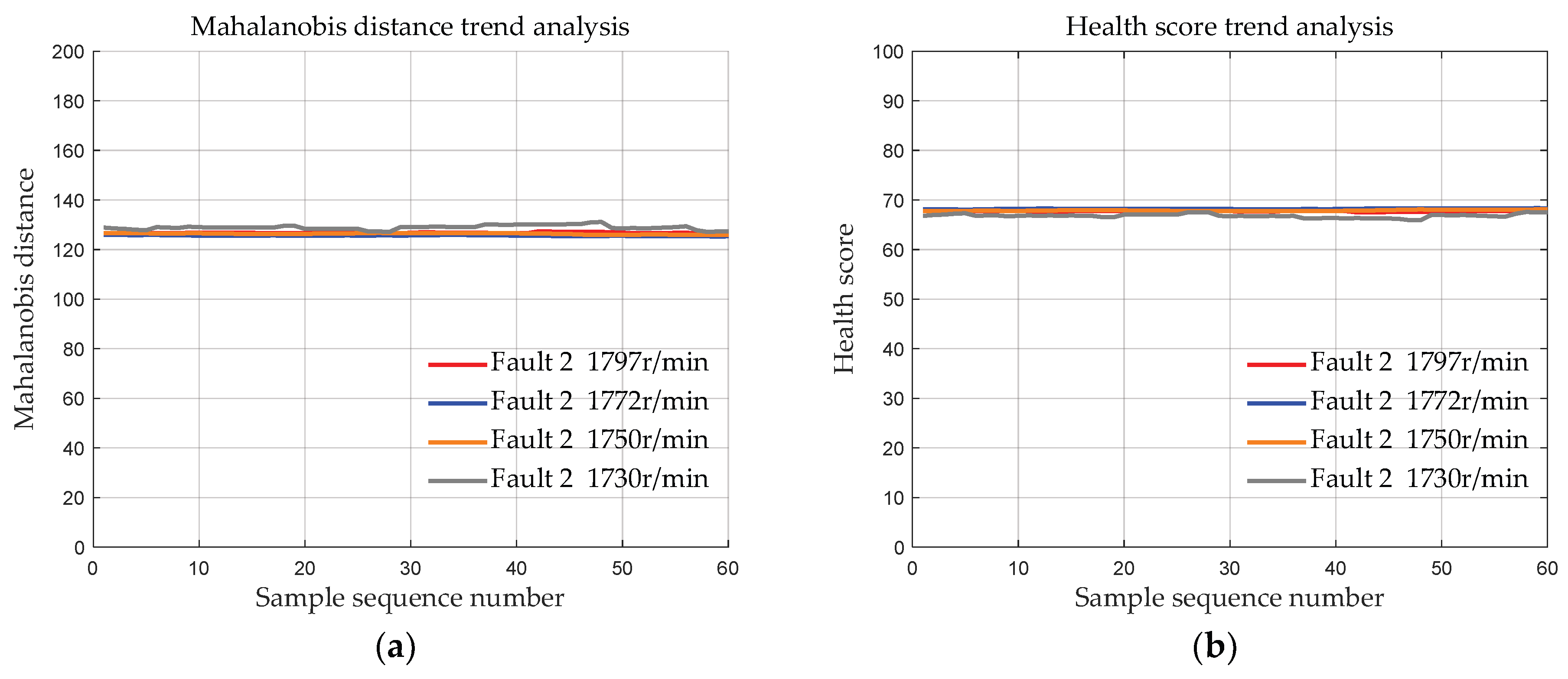Applsci 15 05396 g007