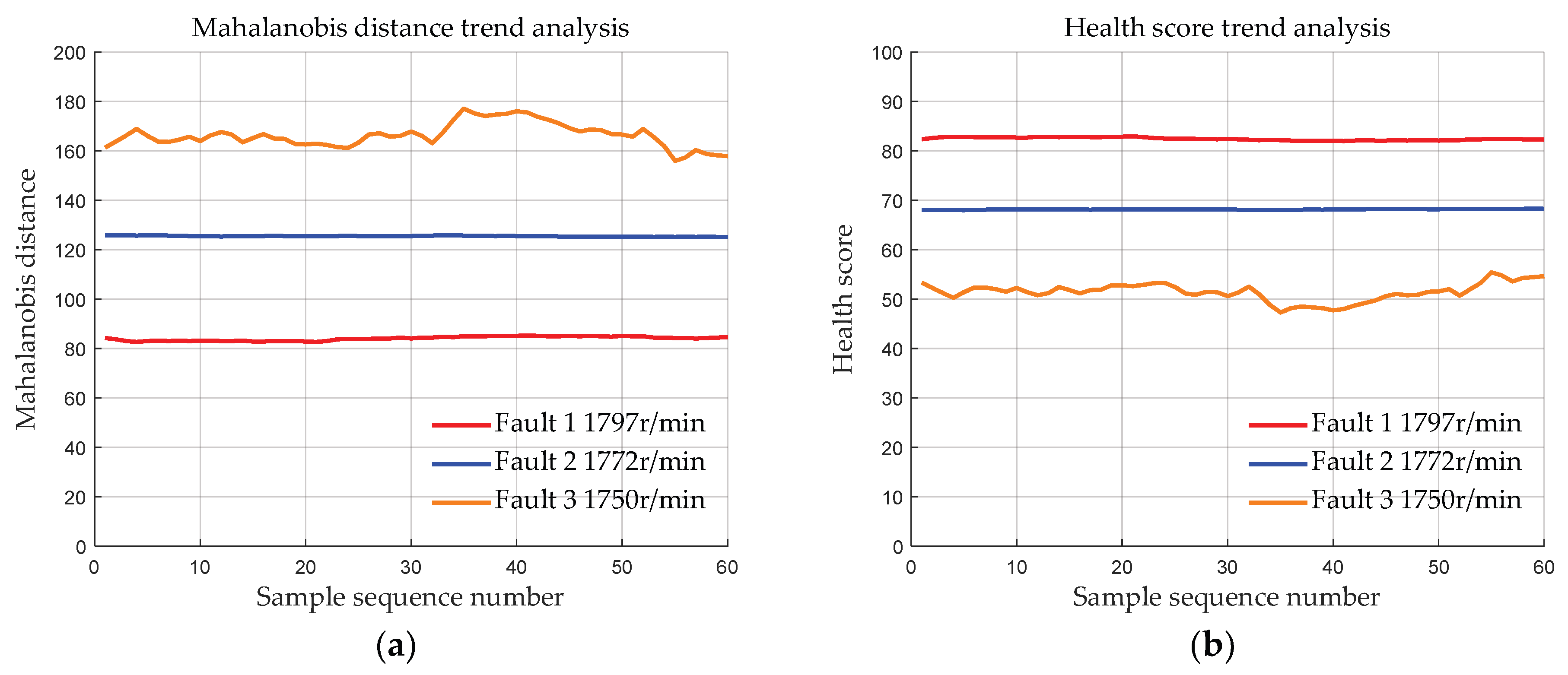 Applsci 15 05396 g008