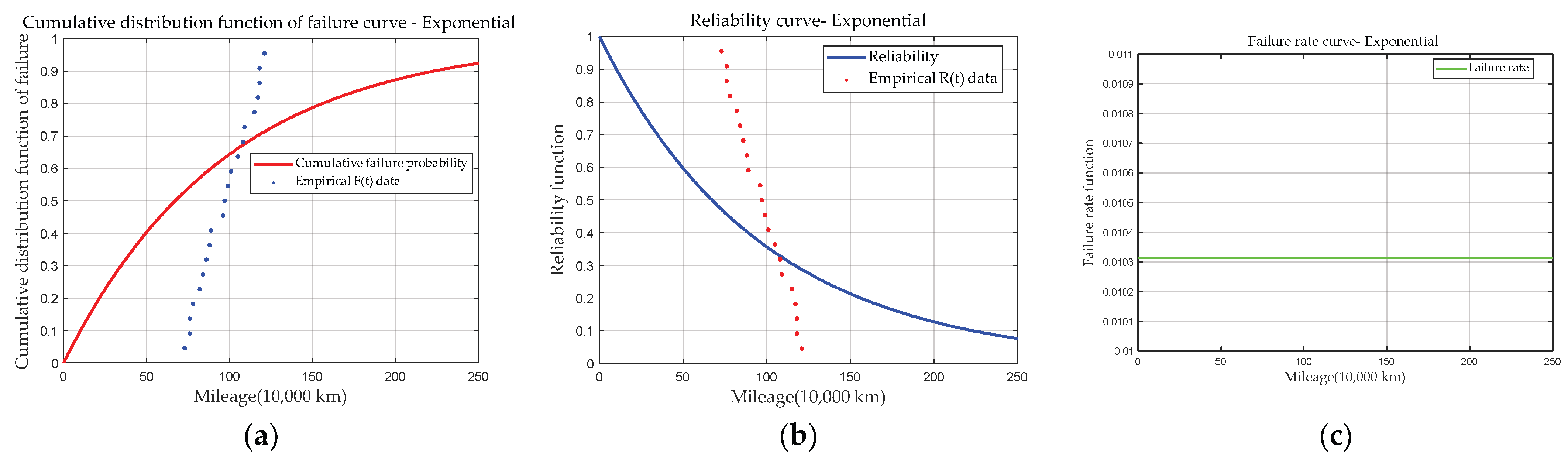 Applsci 15 05396 g011