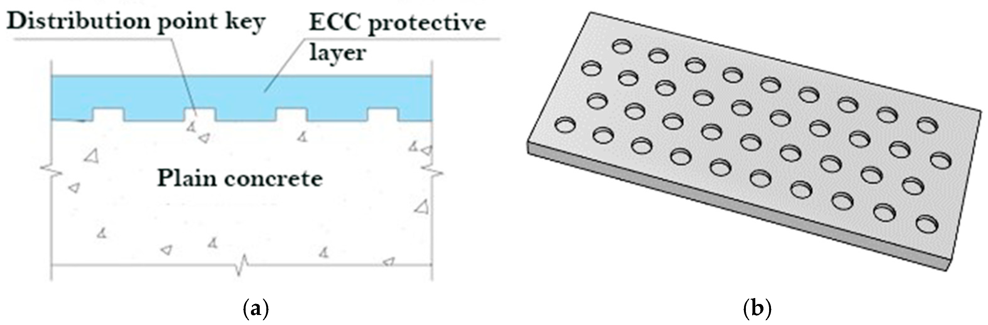 Applsci 15 05397 g001