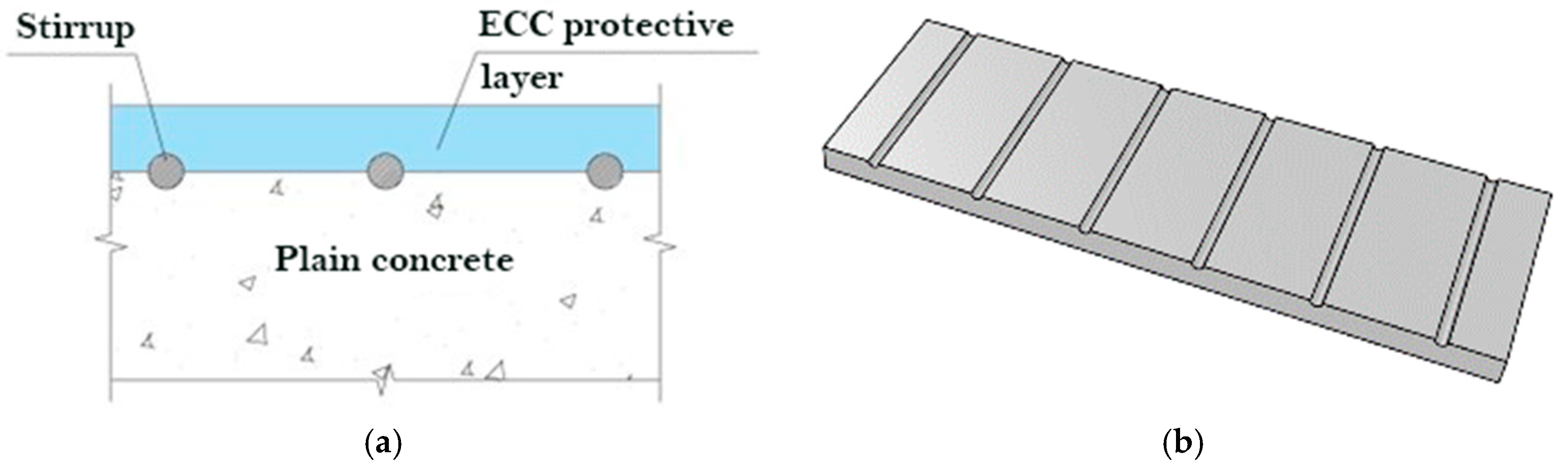 Applsci 15 05397 g002