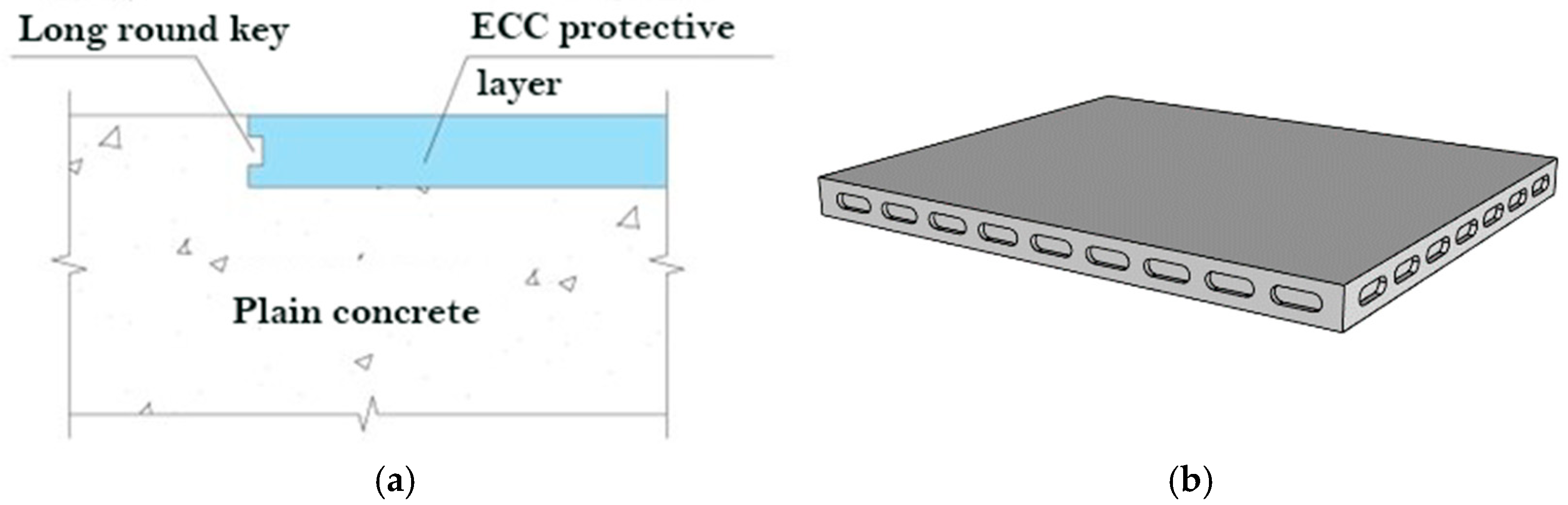 Applsci 15 05397 g004
