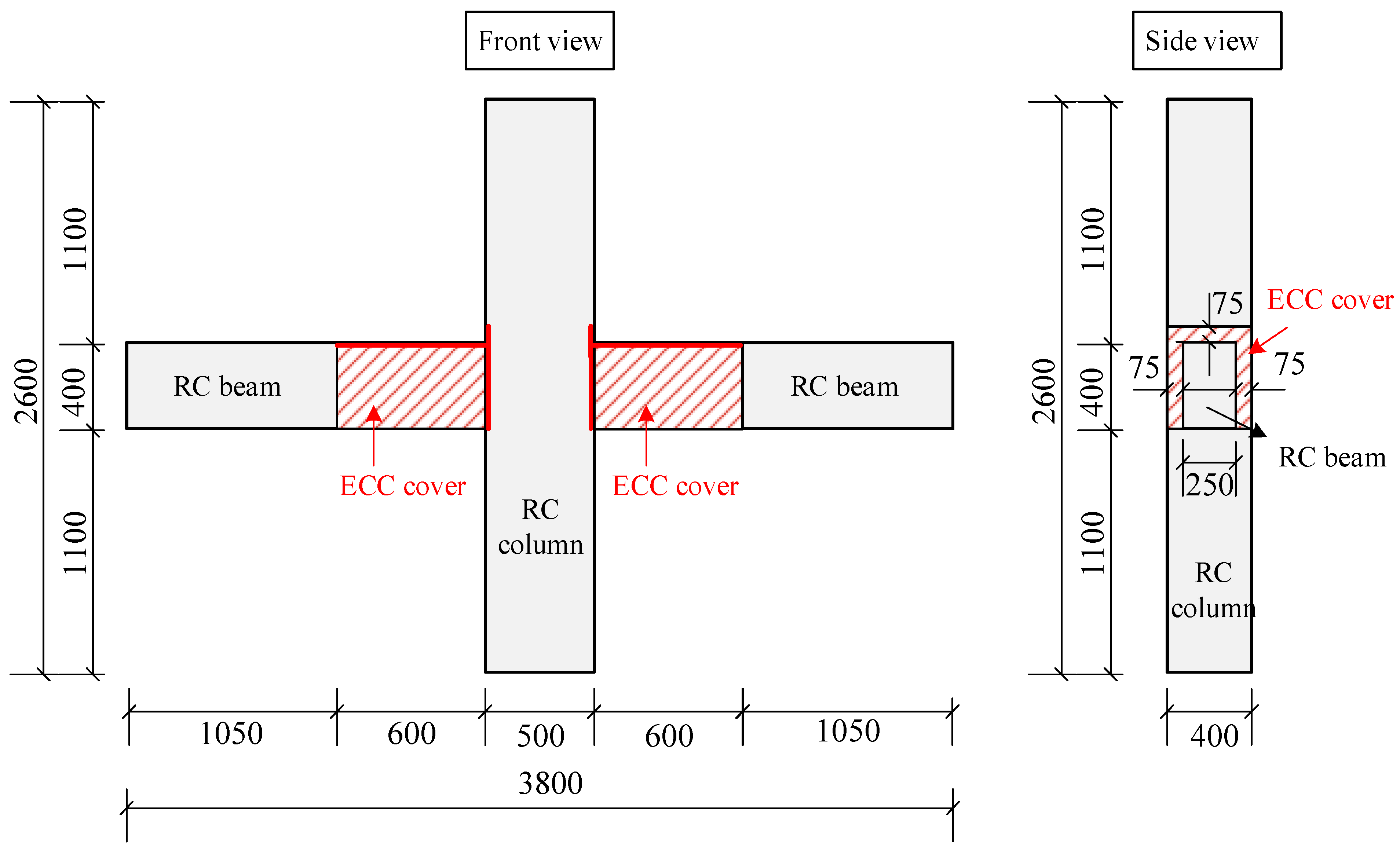 Applsci 15 05397 g006